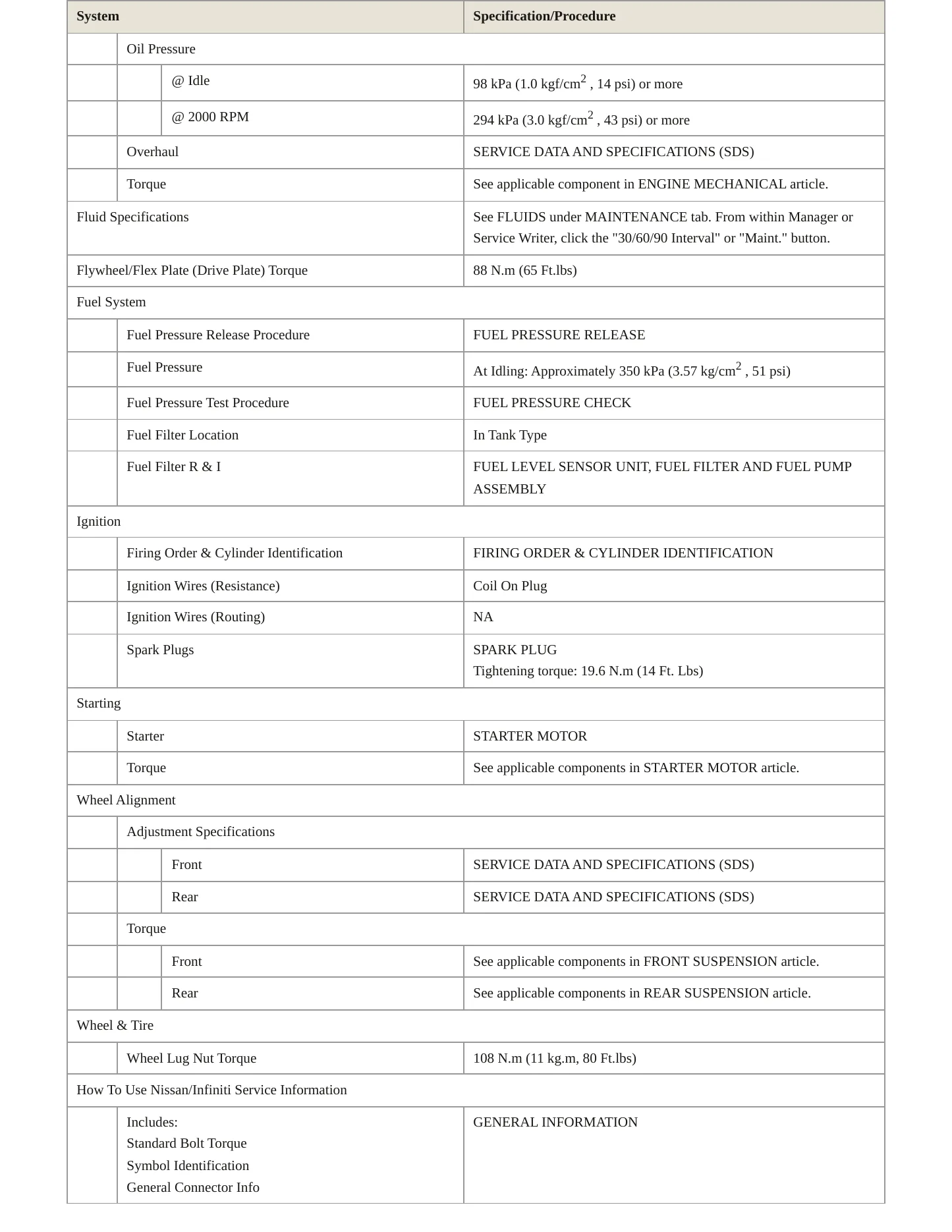 2009 Nissan 370Z Service and Repair Manual preview page 3