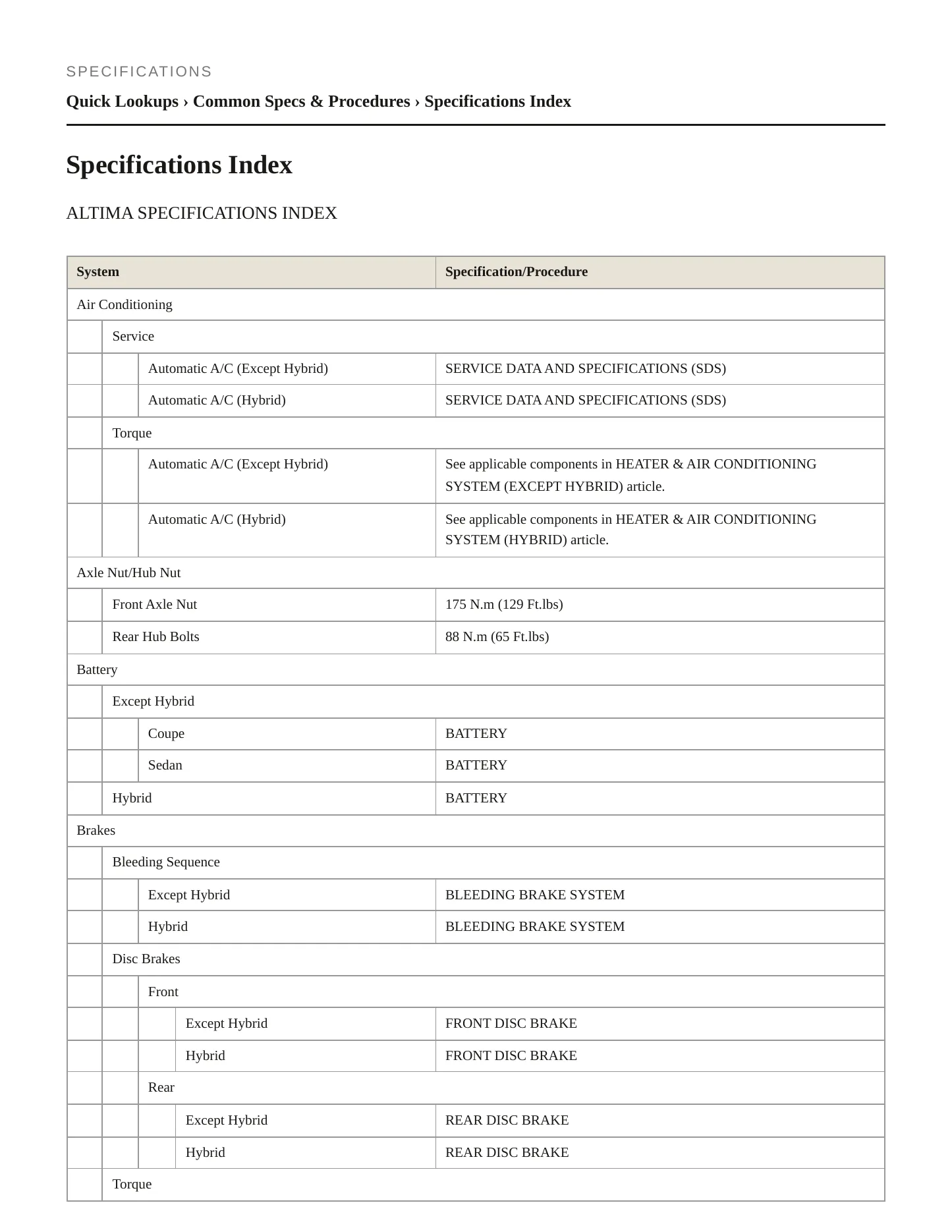 2009 Nissan Altima Service and Repair Manual preview page 2