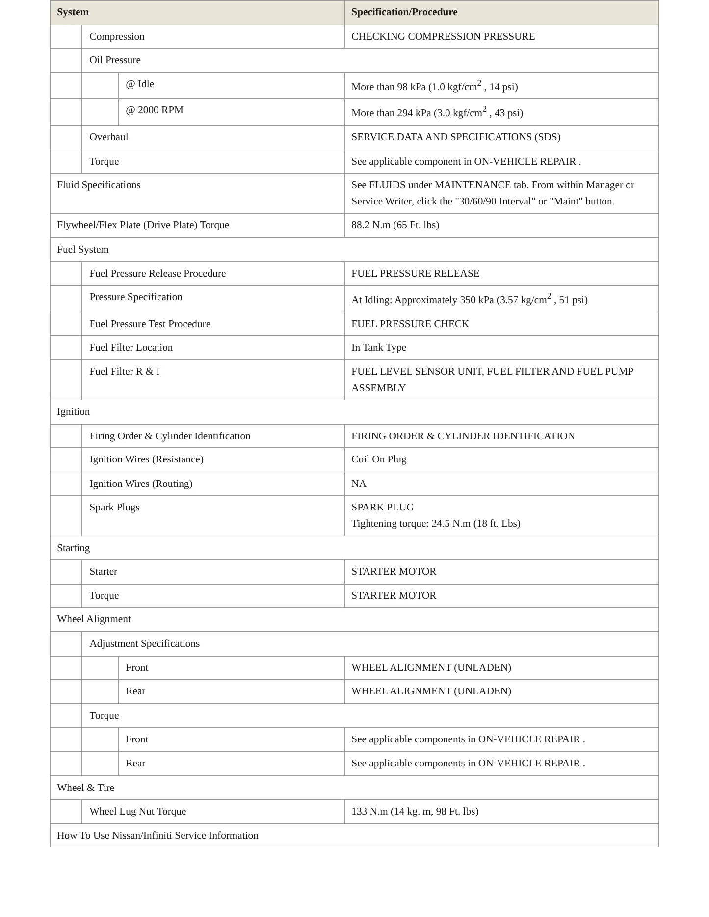 2009 Nissan Armada service manual page 3