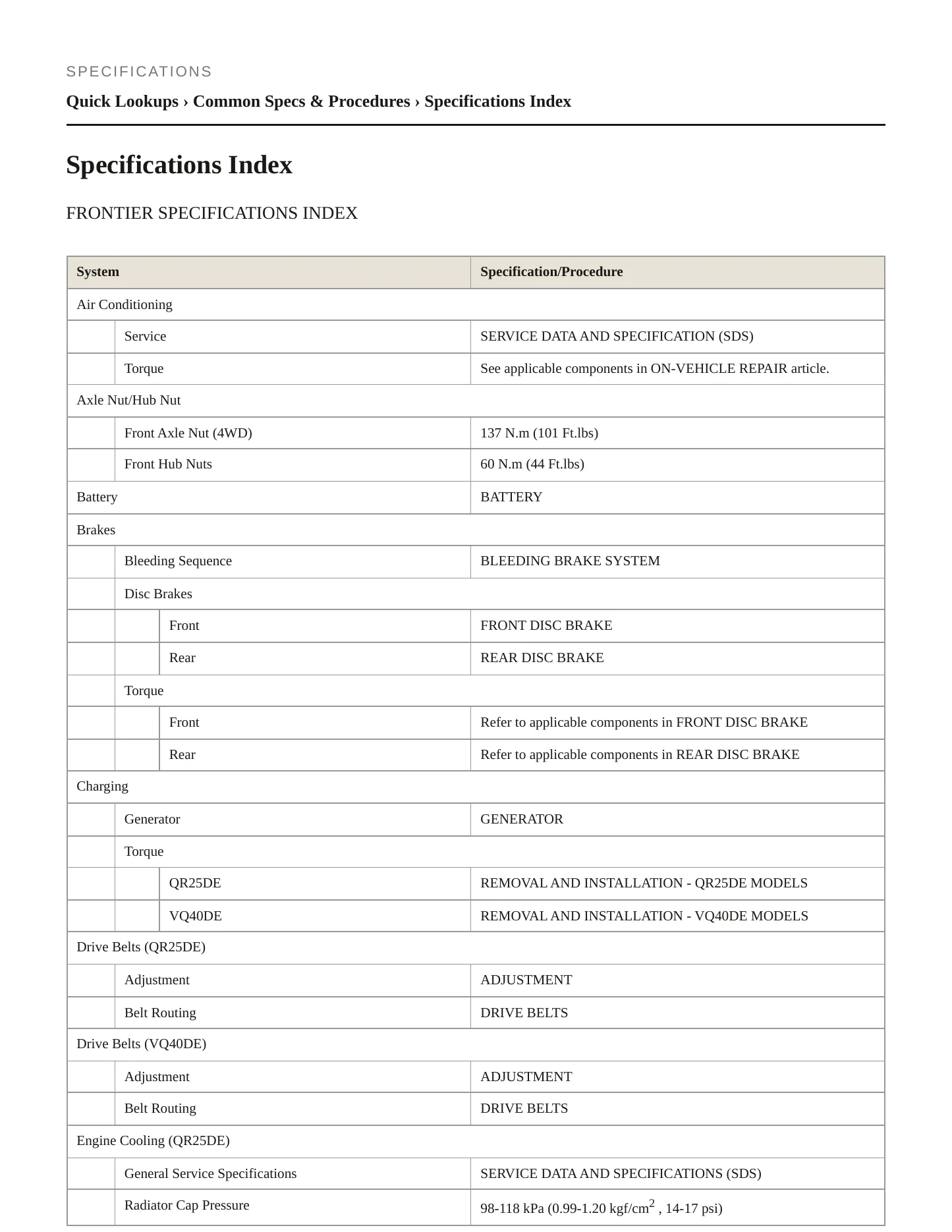 2009 Nissan Frontier service manual page 2