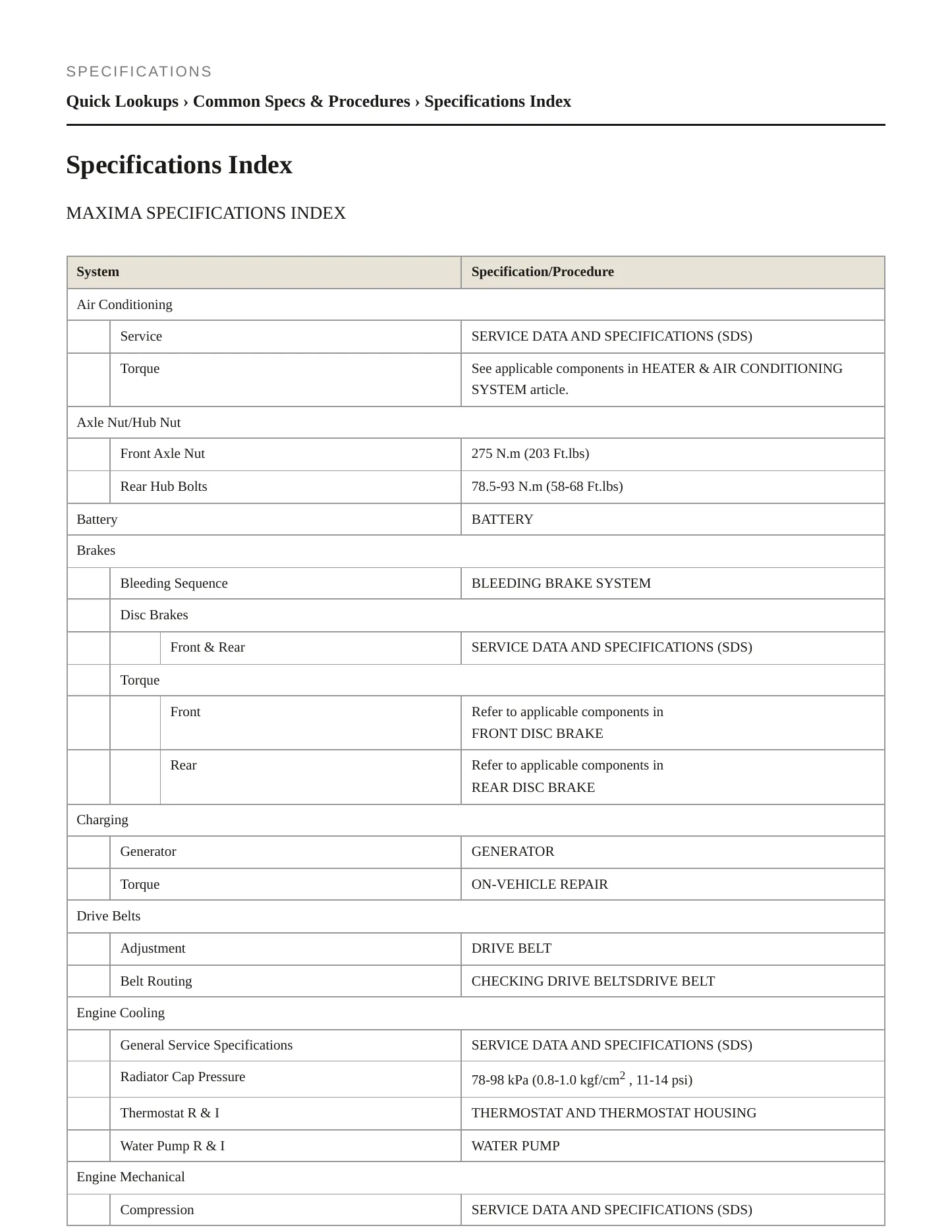 2009 Nissan Maxima service manual page 2