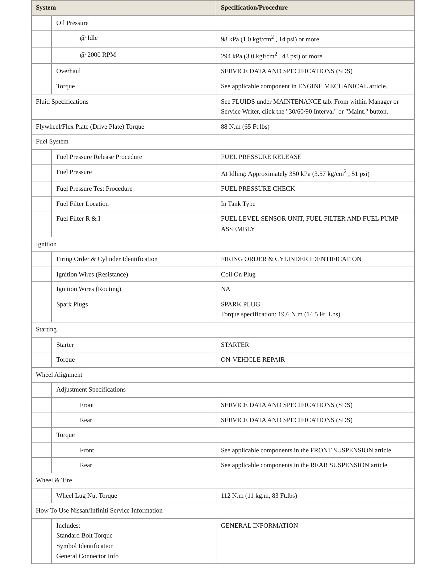2009 Nissan Maxima service manual page 3