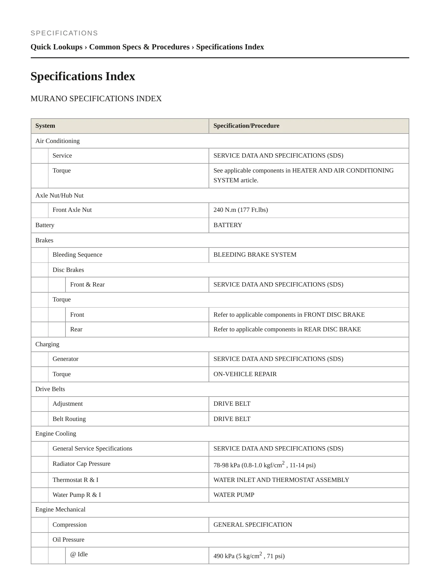 2009 Nissan Murano service manual page 2
