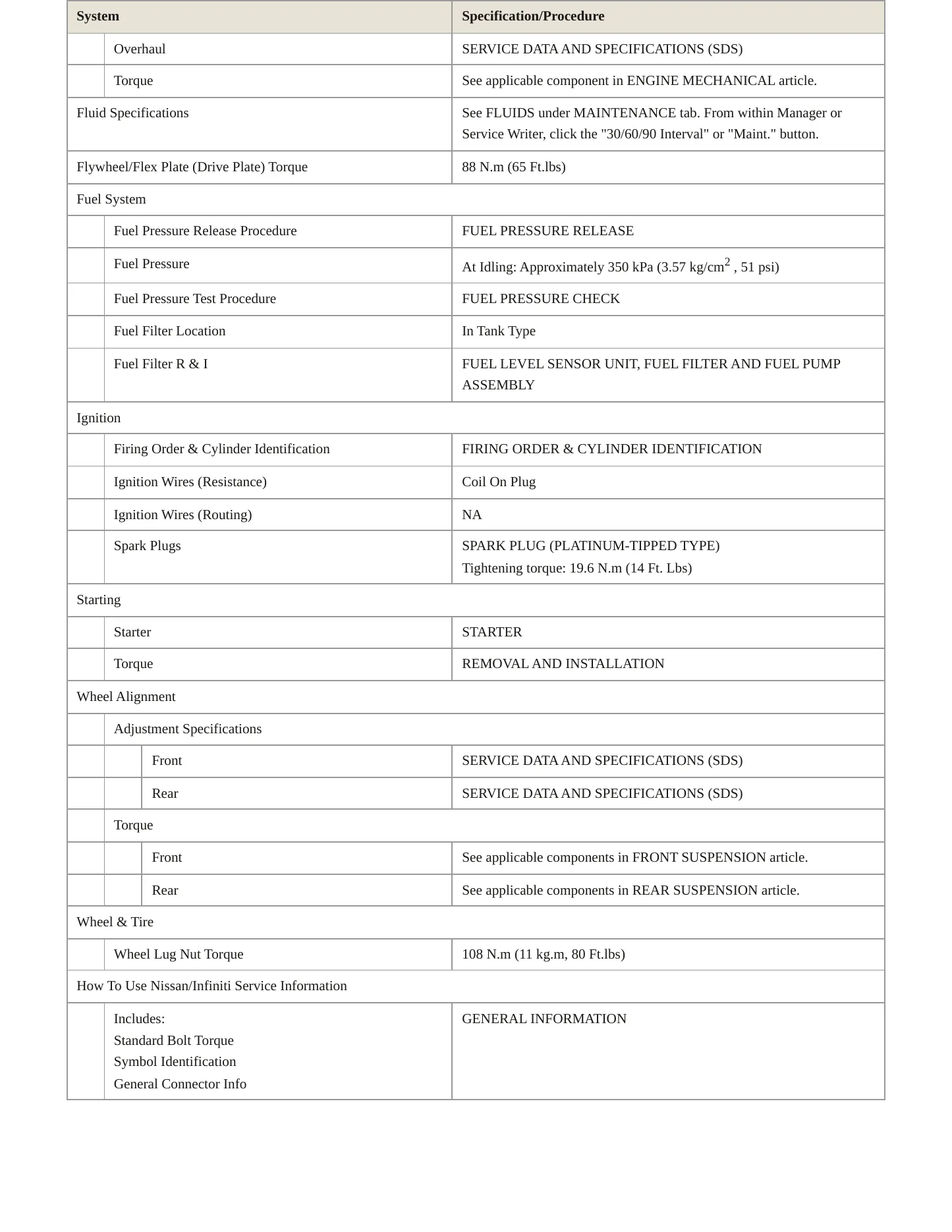 2009 Nissan Murano service manual page 3