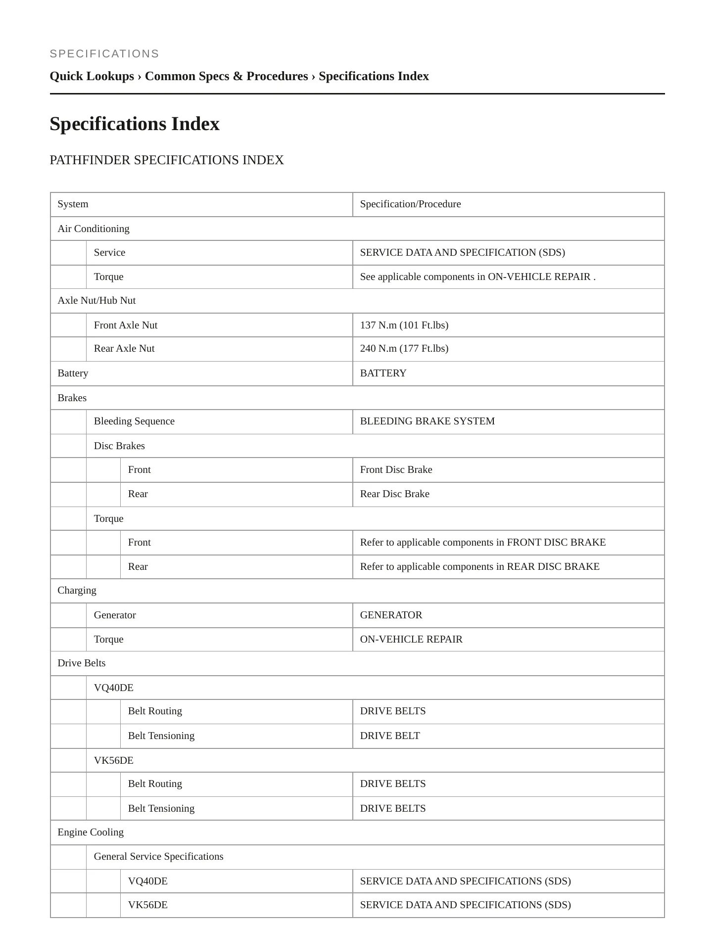 2009 Nissan Pathfinder service manual page 2