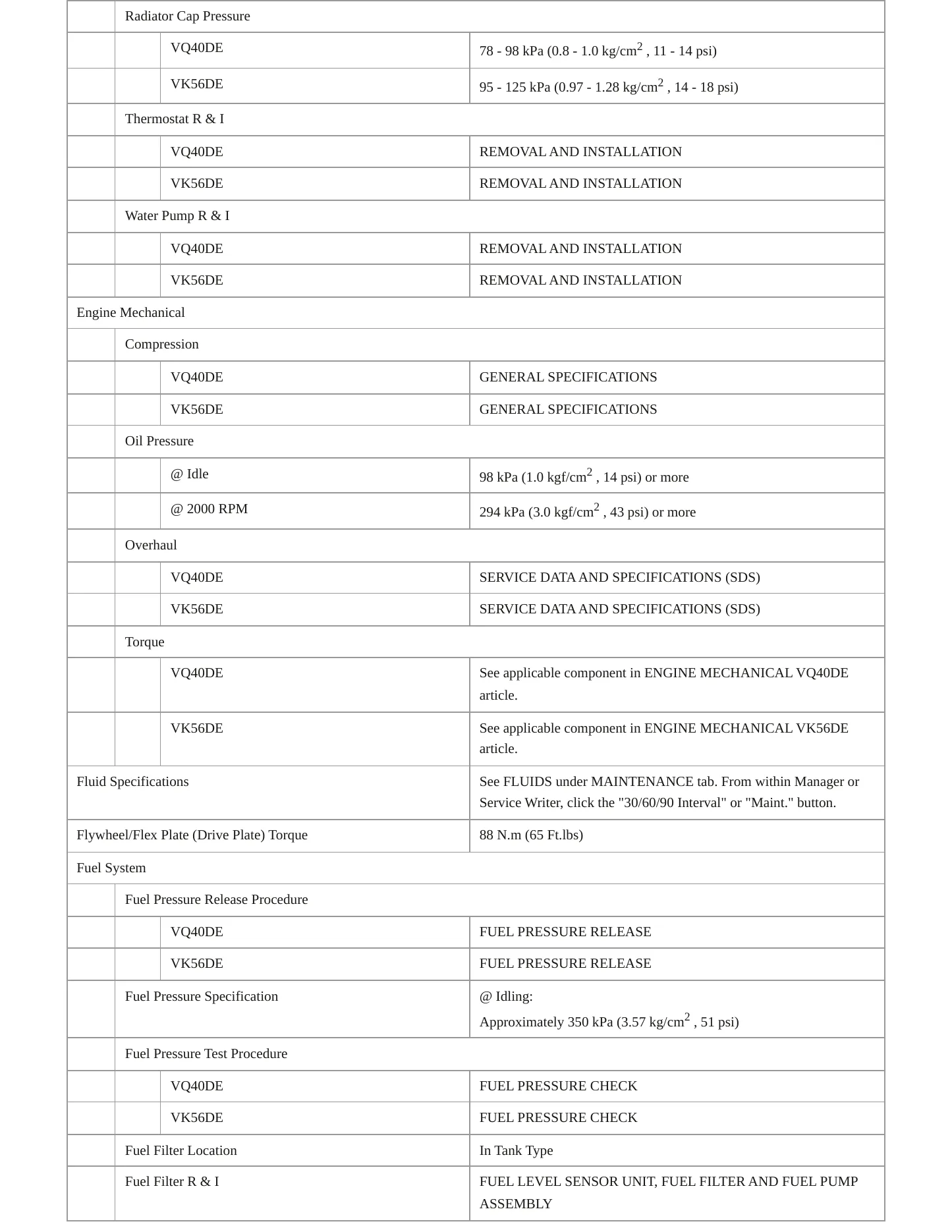 2009 Nissan Pathfinder service manual page 3