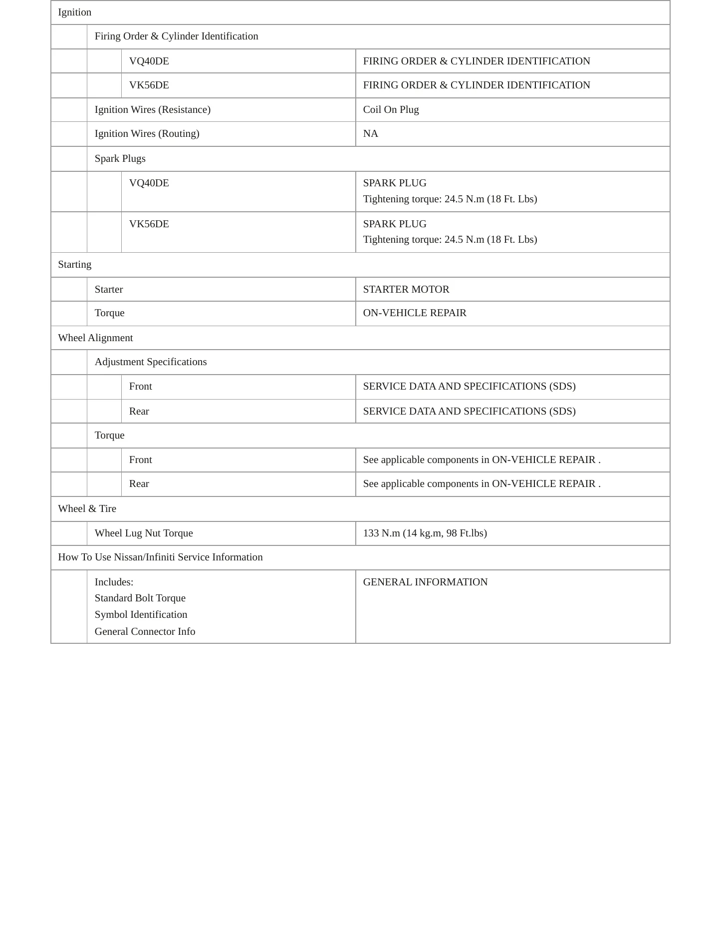 2009 Nissan Pathfinder service manual page 4