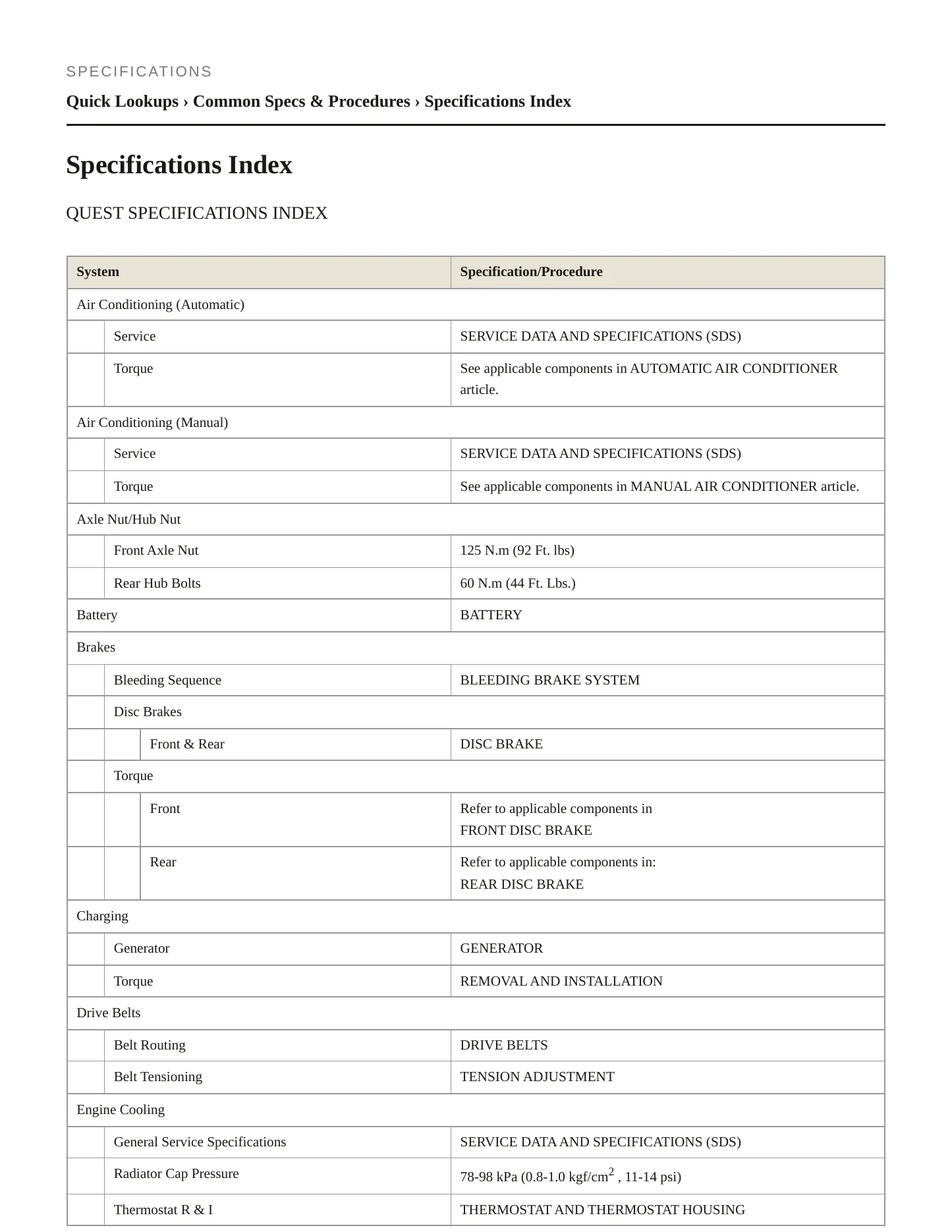 2009 Nissan Quest Service and Repair Manual preview page 2