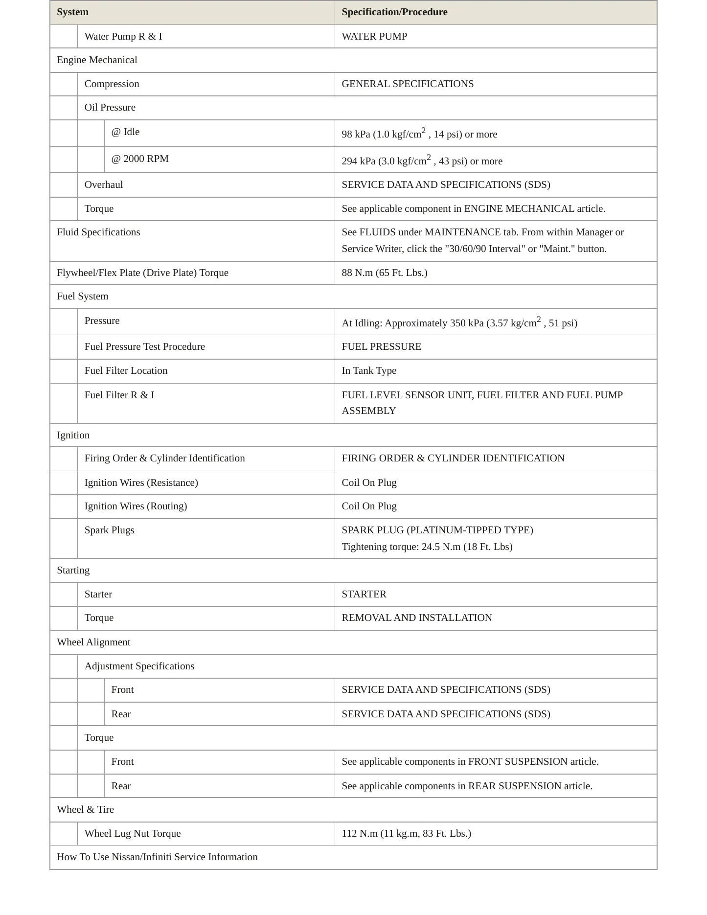 2009 Nissan Quest Service and Repair Manual preview page 3