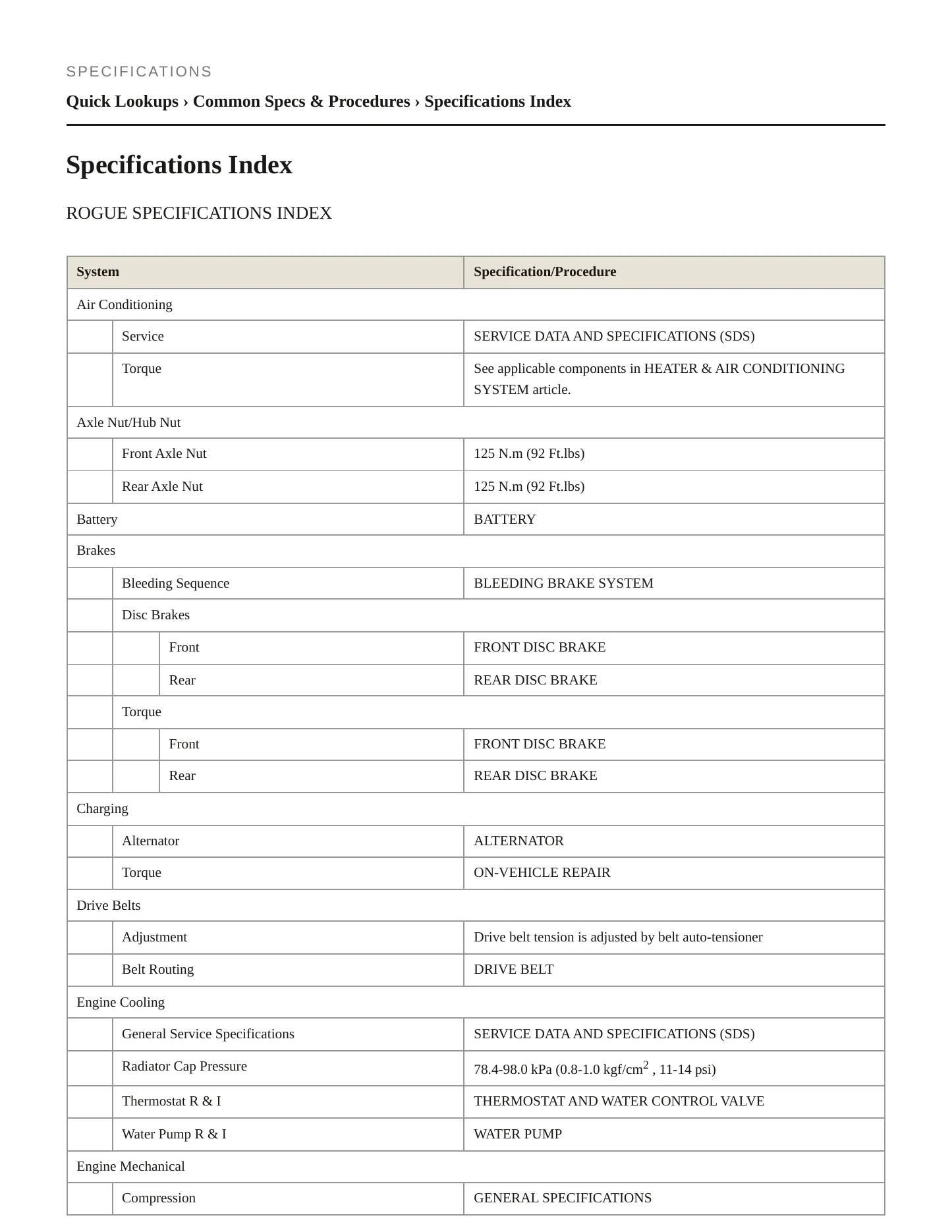 2009 Nissan Rogue service manual page 2