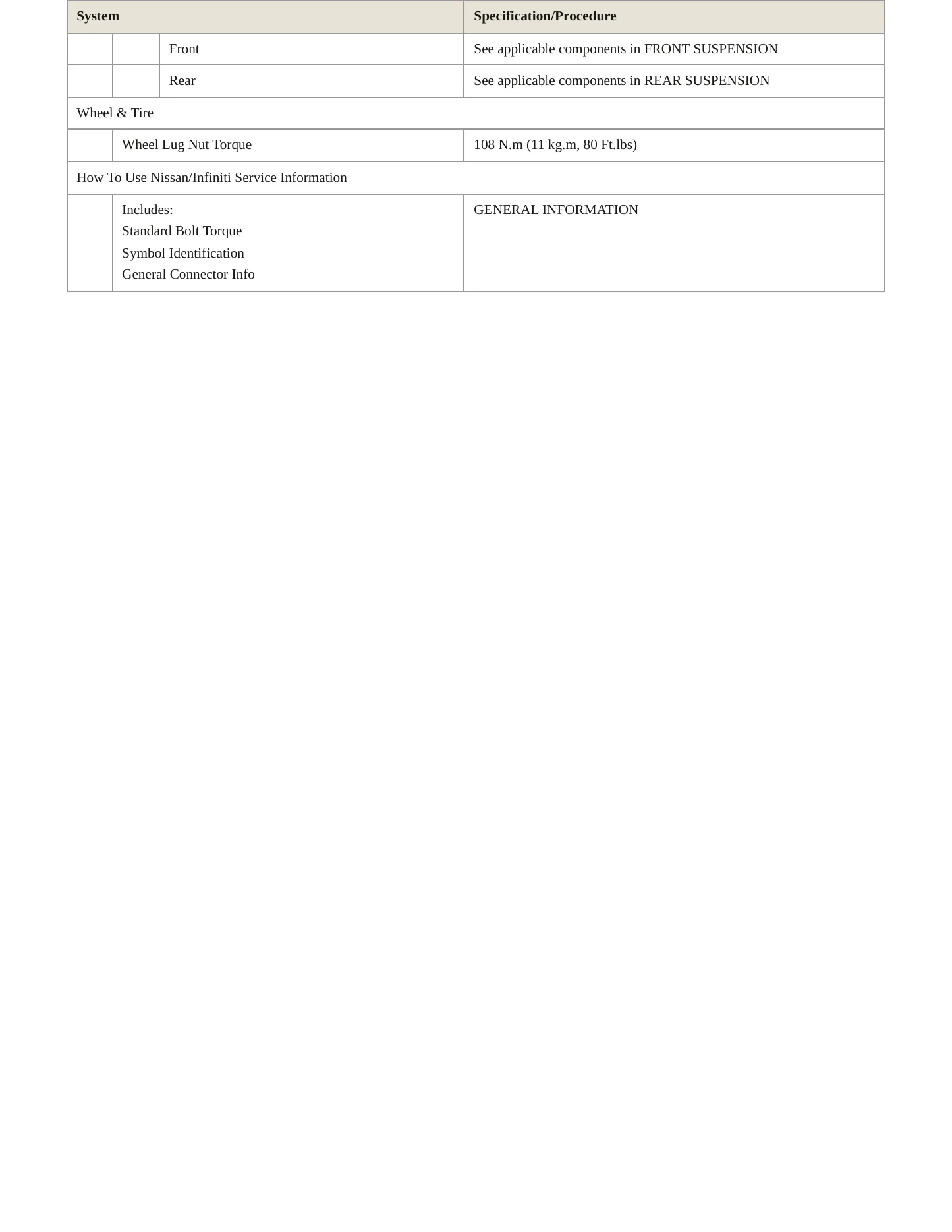 2009 Nissan Rogue service manual page 4
