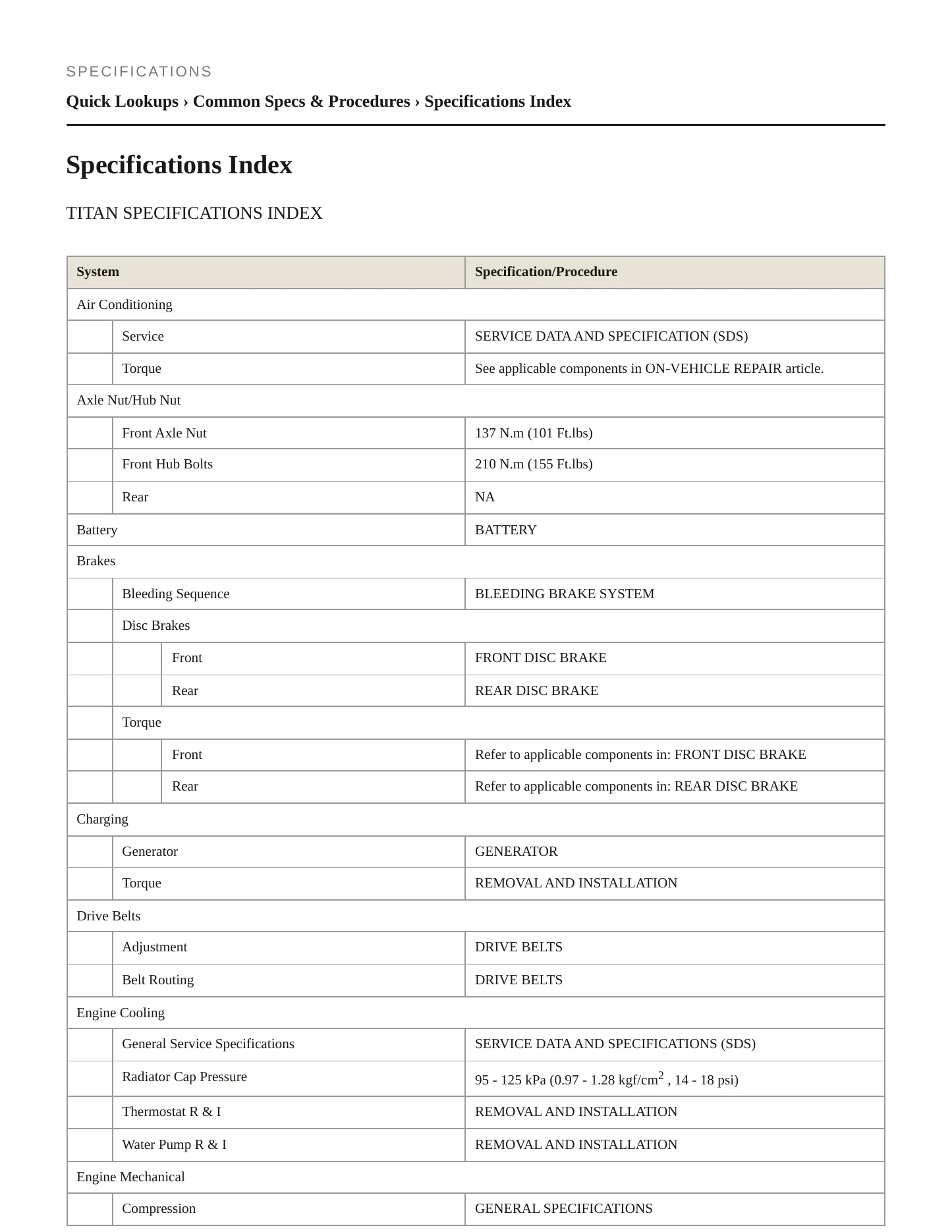 2009 Nissan TITAN service manual page 2