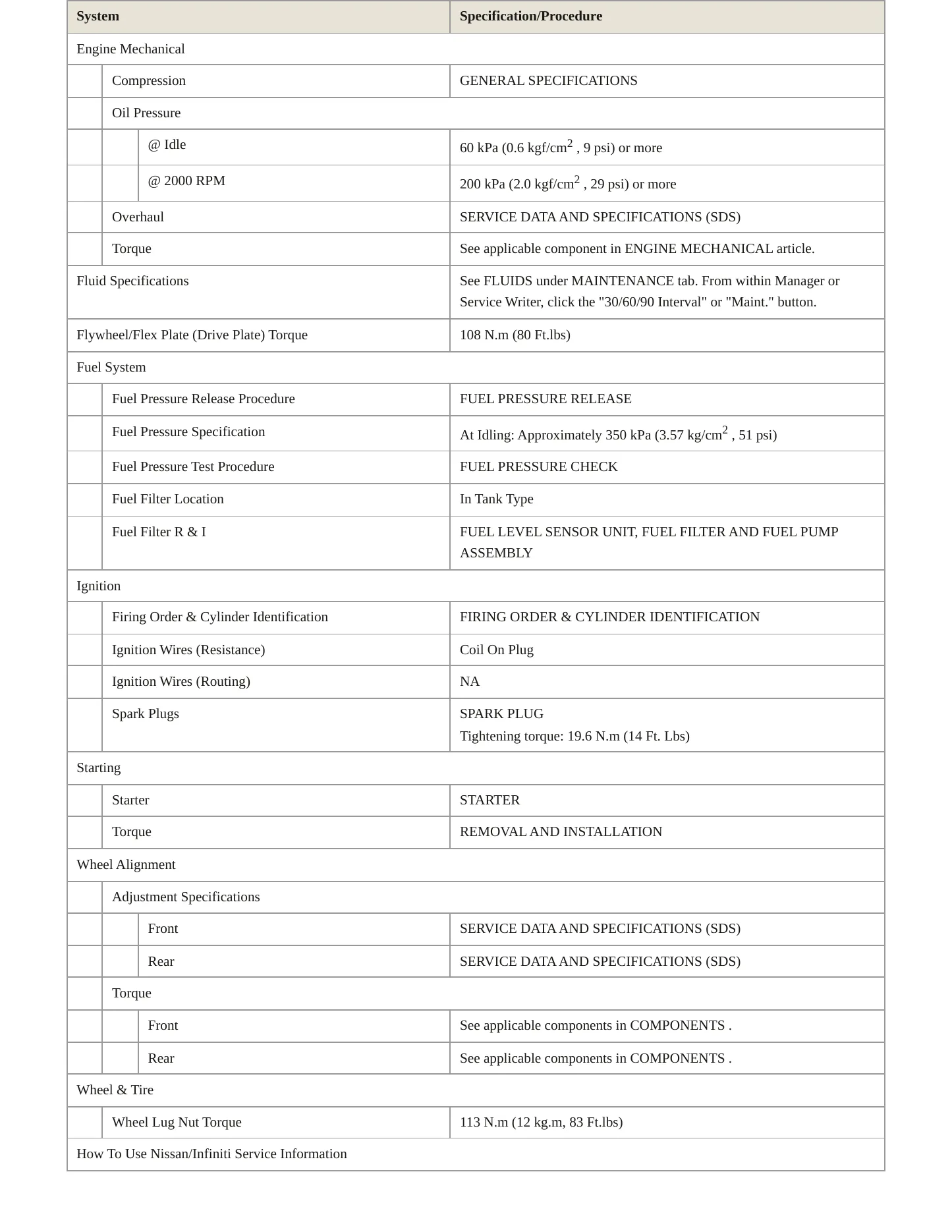 2009 Nissan Versa service manual page 3