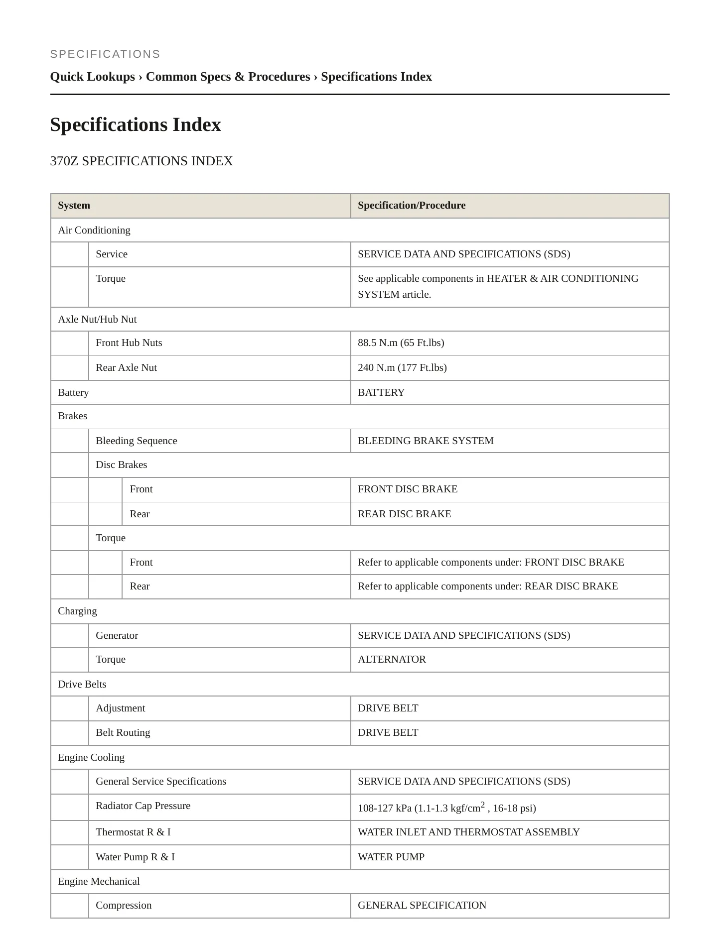 2010 Nissan 370Z Service and Repair Manual preview page 2
