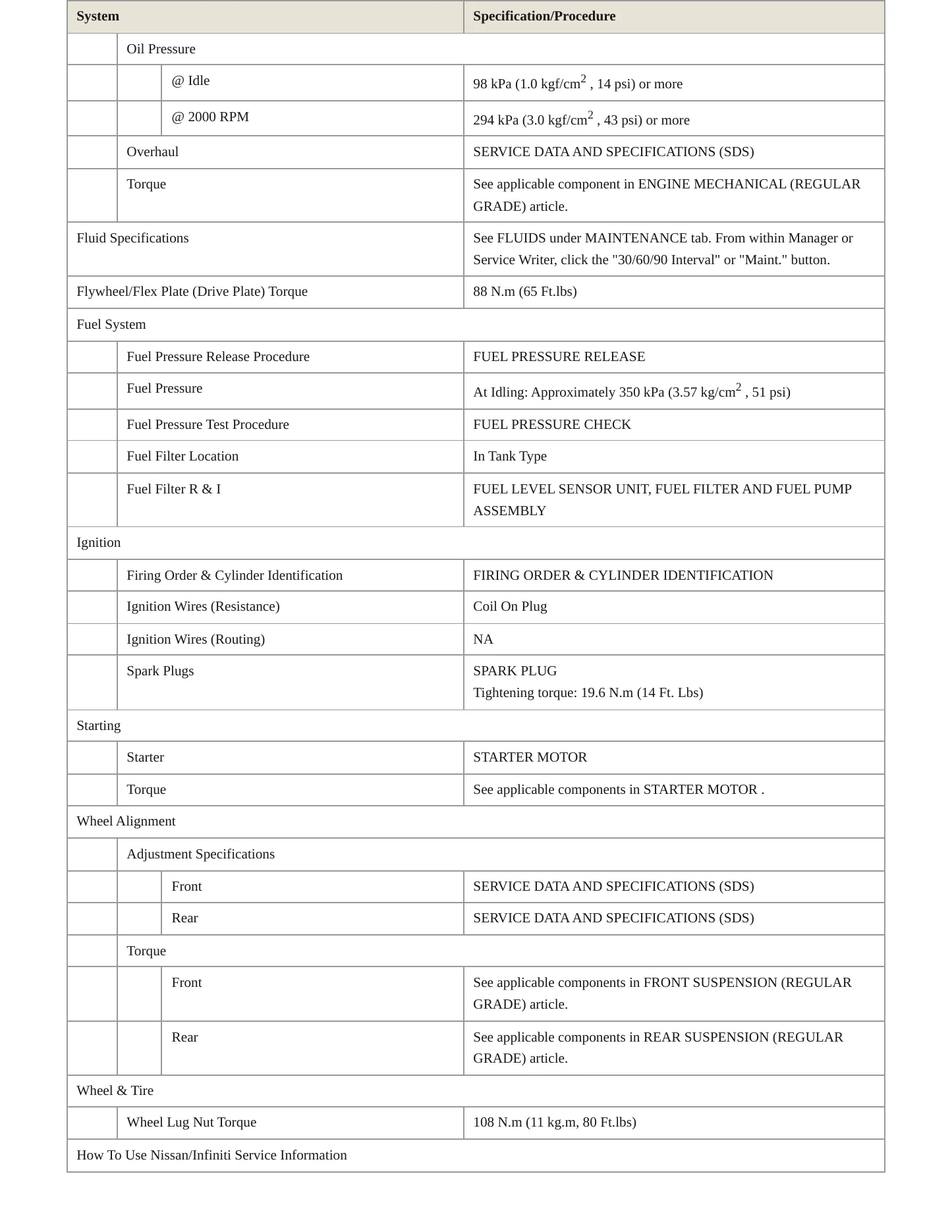 2010 Nissan 370Z Service and Repair Manual preview page 3