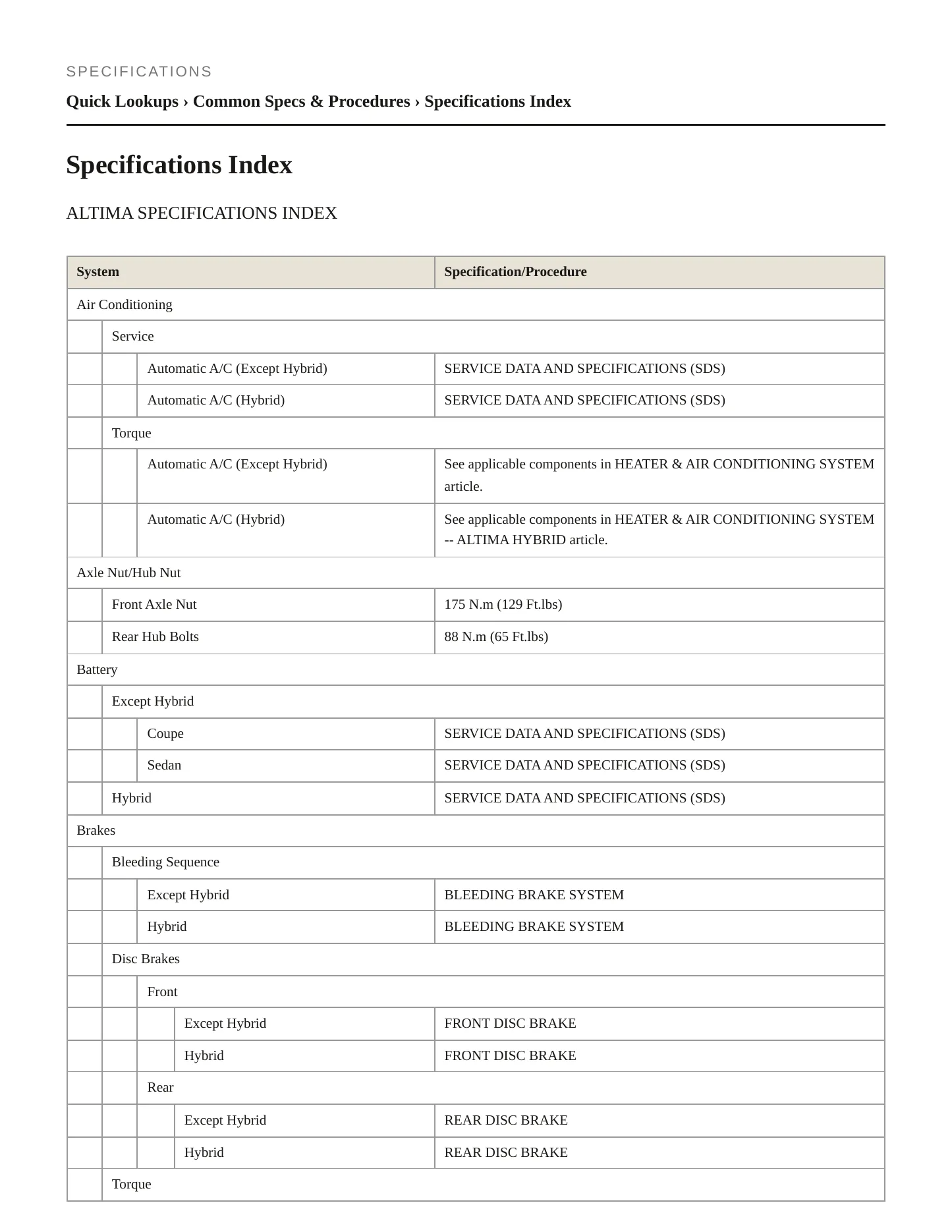 2010 Nissan Altima Service and Repair Manual preview page 2