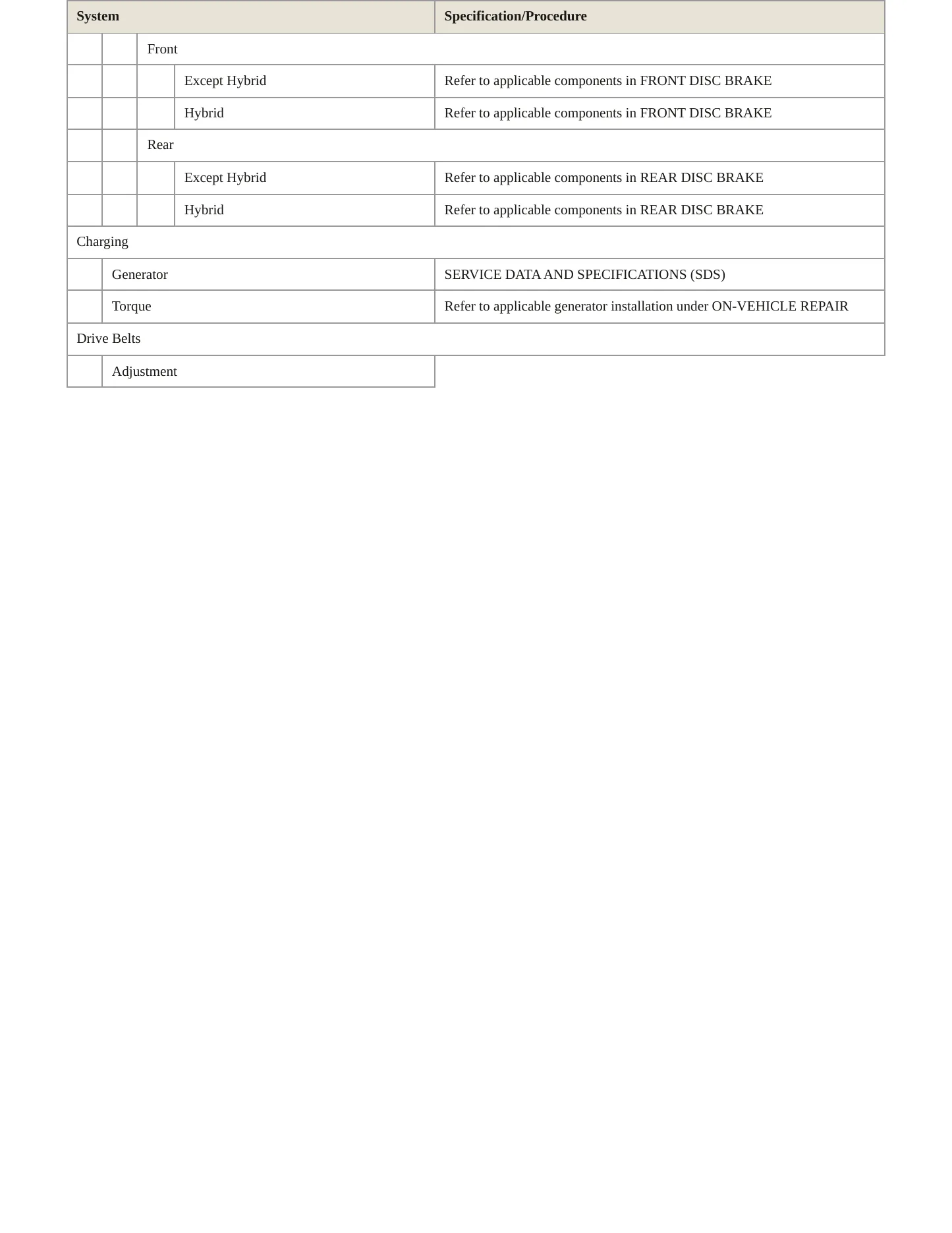 2010 Nissan Altima Service and Repair Manual preview page 3