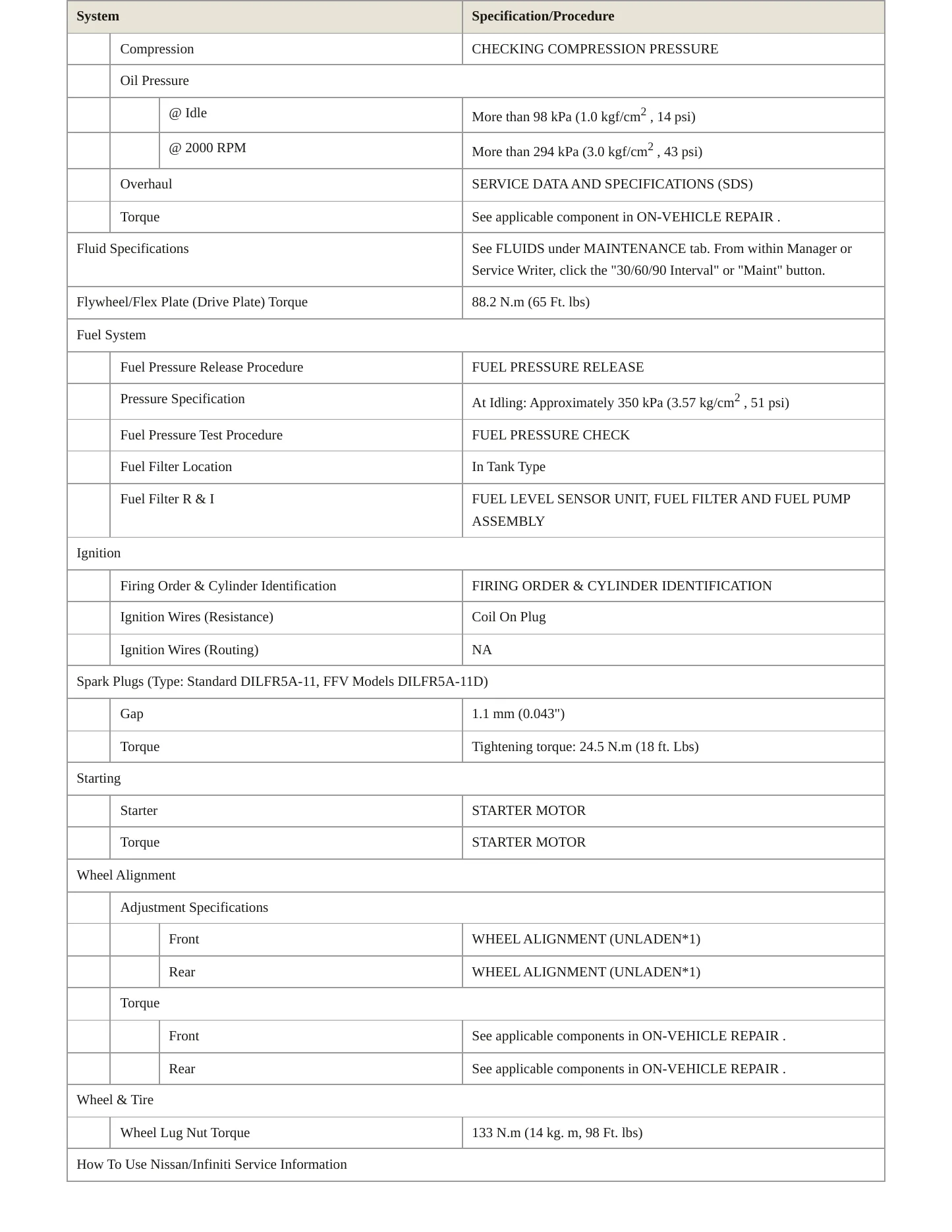 2010 Nissan Armada service manual page 3