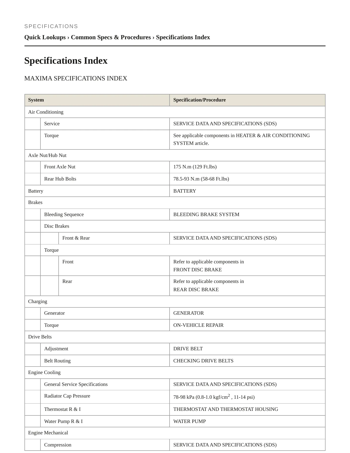 2010 Nissan Maxima service manual page 2