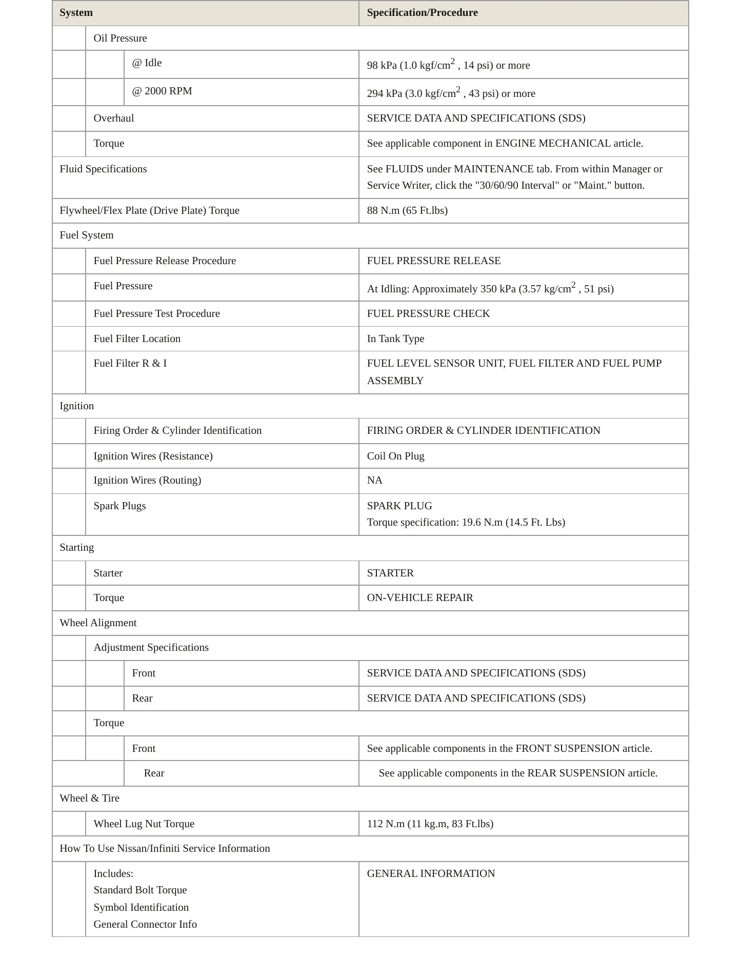 2010 Nissan Maxima service manual page 3