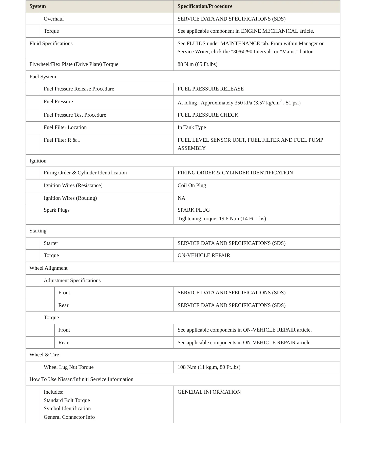 2010 Nissan Murano Service and Repair Manual preview page 3