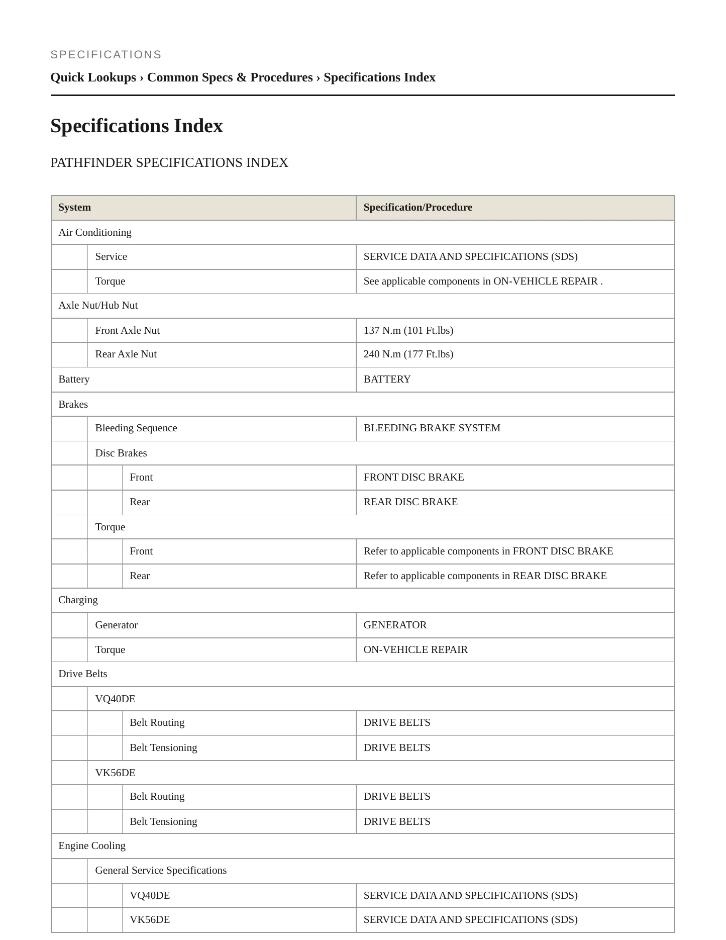2010 Nissan Pathfinder service manual page 2