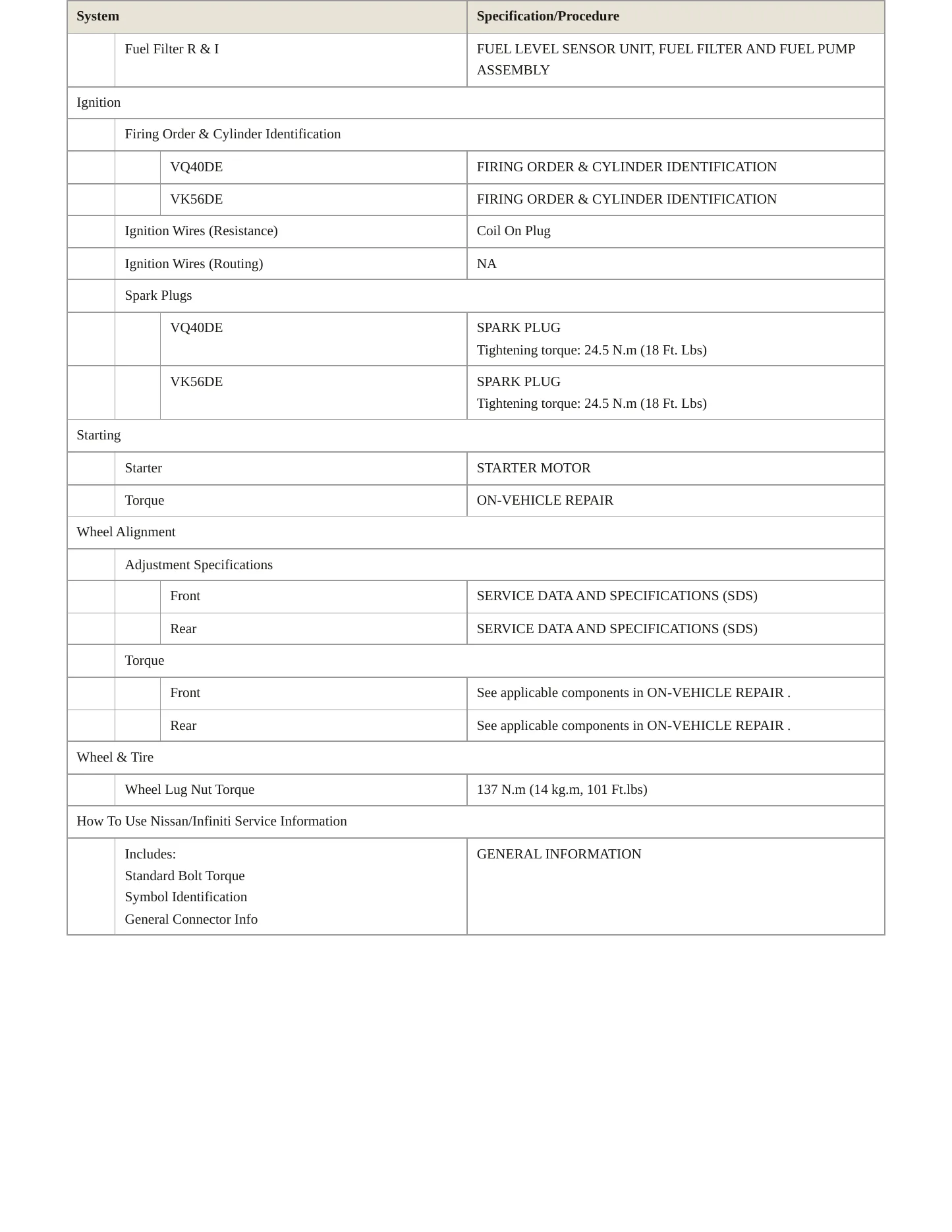 2010 Nissan Pathfinder service manual page 4