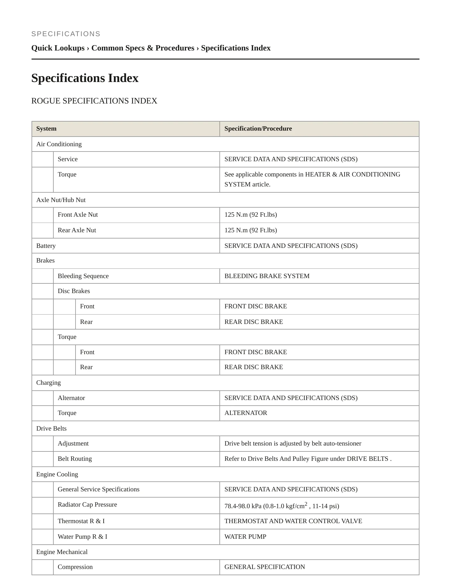 2010 Nissan Rogue service manual page 2