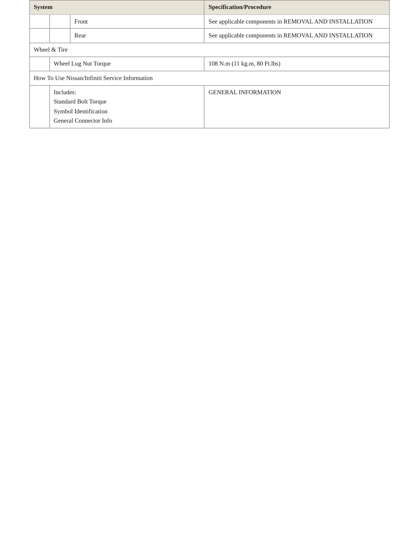 2010 Nissan Rogue service manual page 4