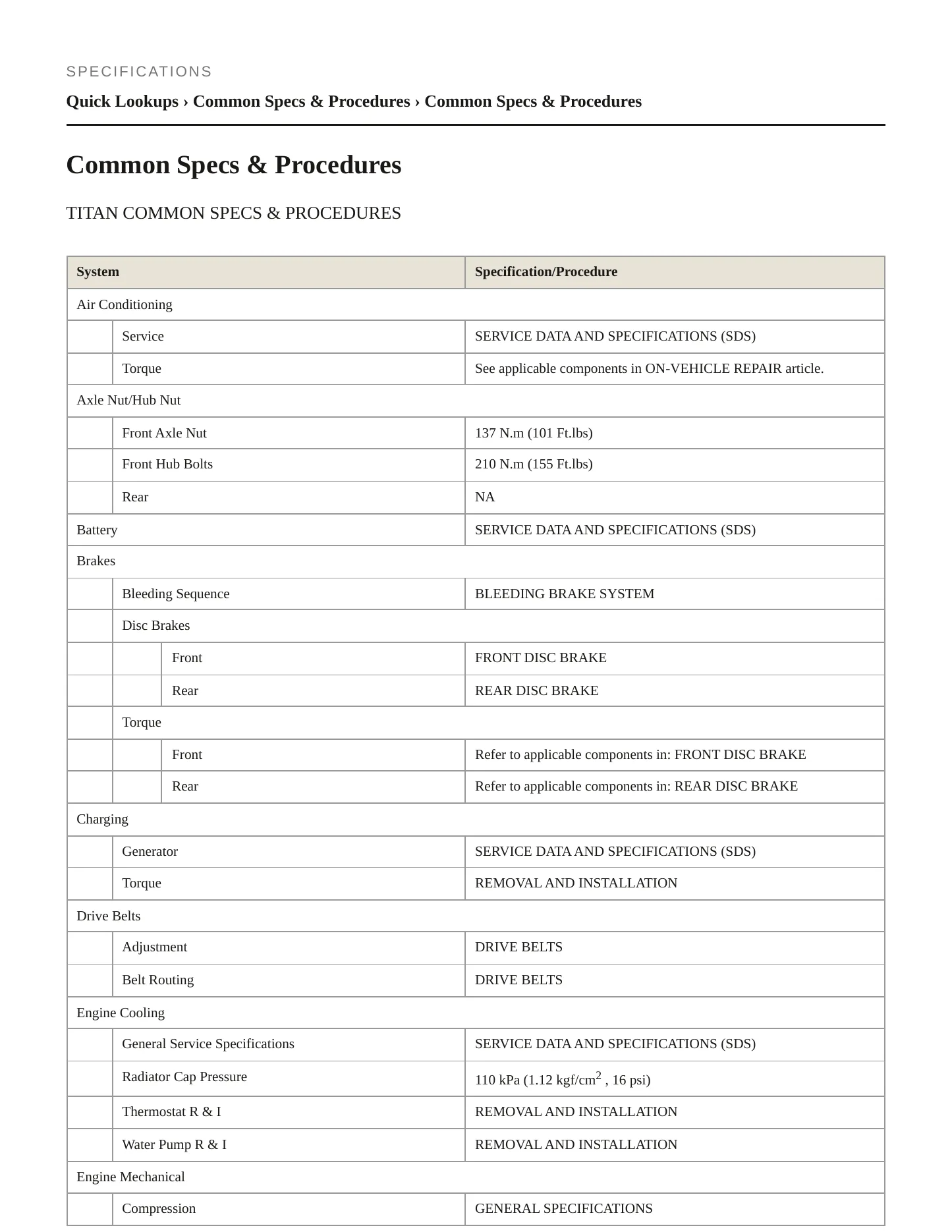 2010 Nissan TITAN Service and Repair Manual preview page 2