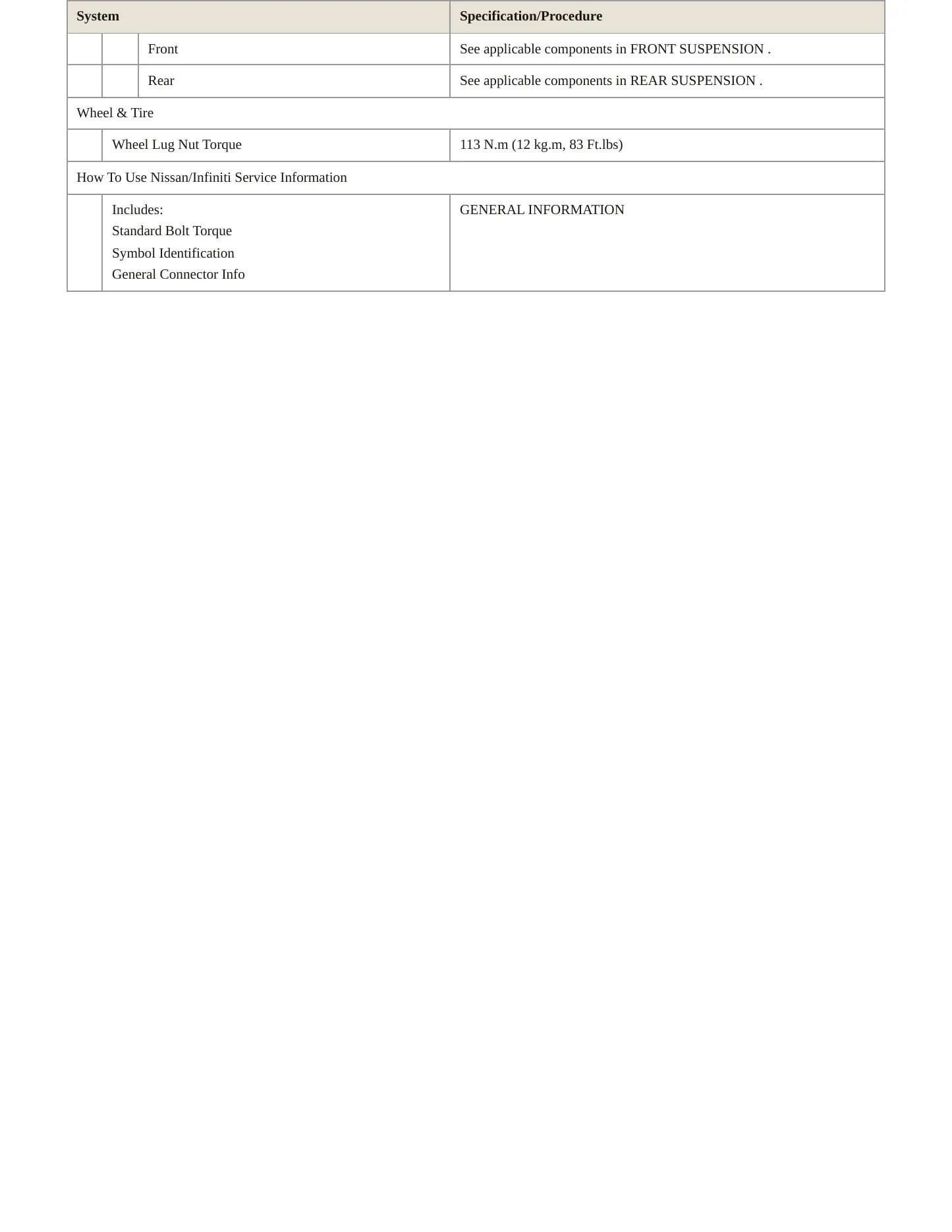 2010 Nissan Versa service manual page 4
