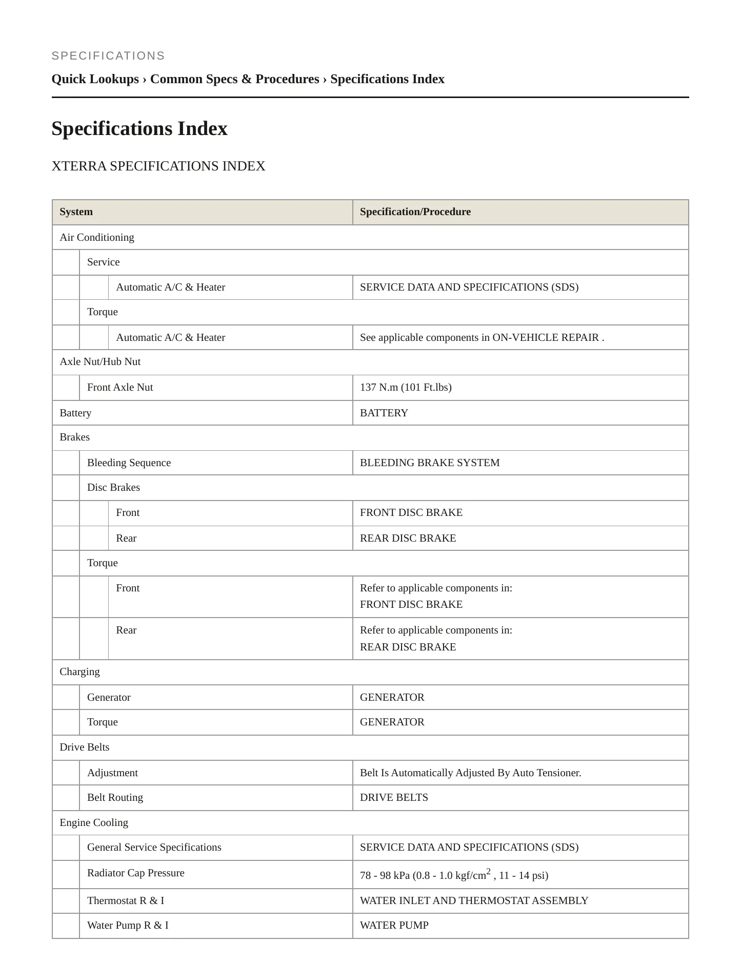 2010 Nissan Xterra service manual page 2