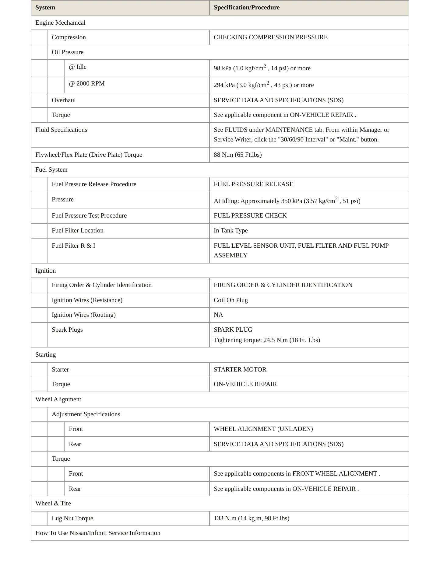 2010 Nissan Xterra service manual page 3