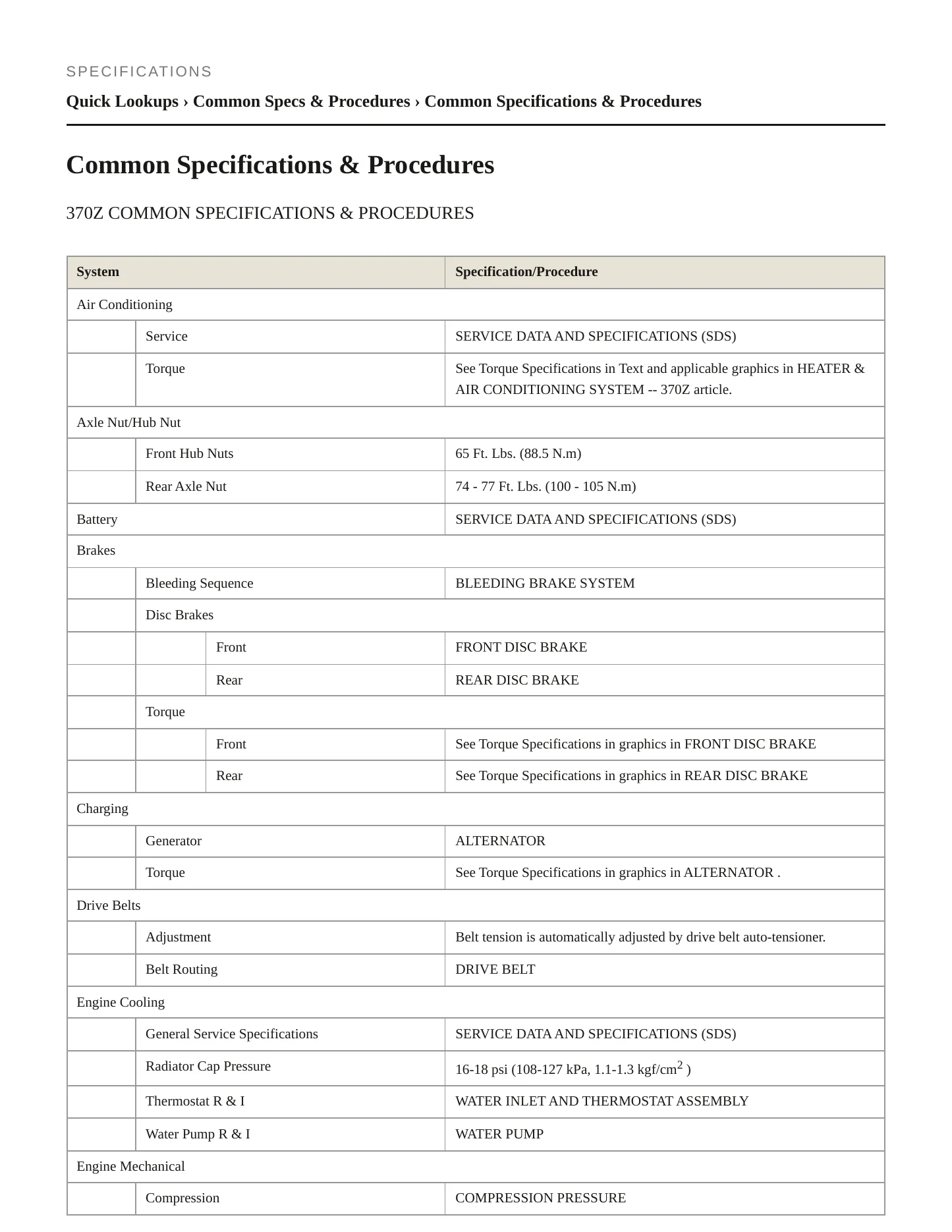 2011 Nissan 370Z Service and Repair Manual preview page 2