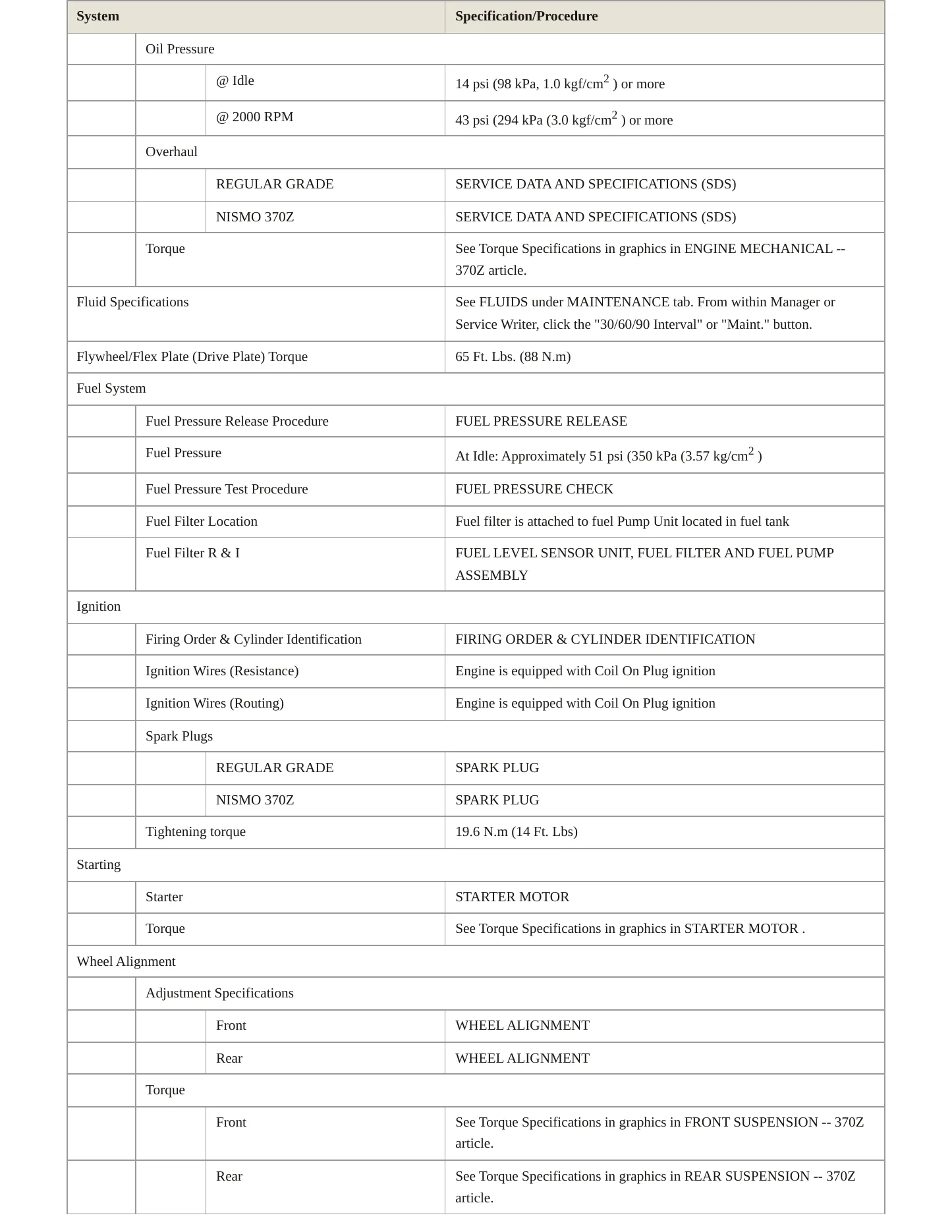 2011 Nissan 370Z Service and Repair Manual preview page 3