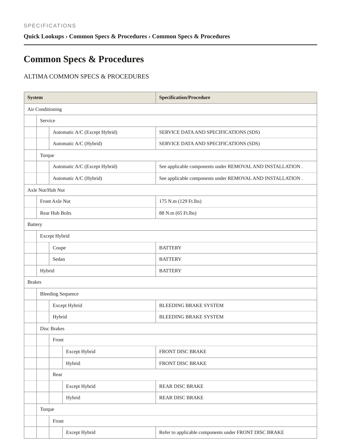 2011 Nissan Altima Service and Repair Manual preview page 2