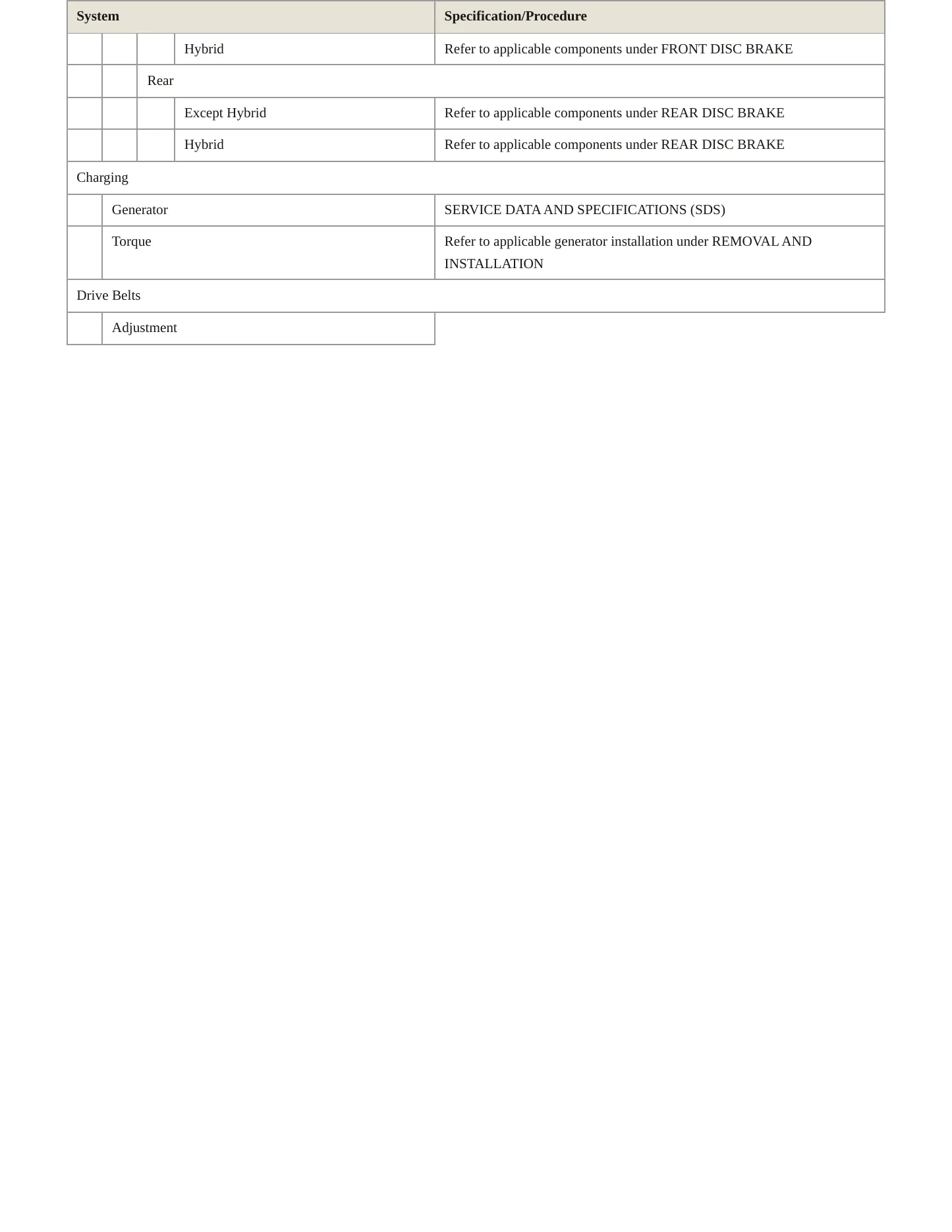 2011 Nissan Altima Service and Repair Manual preview page 3