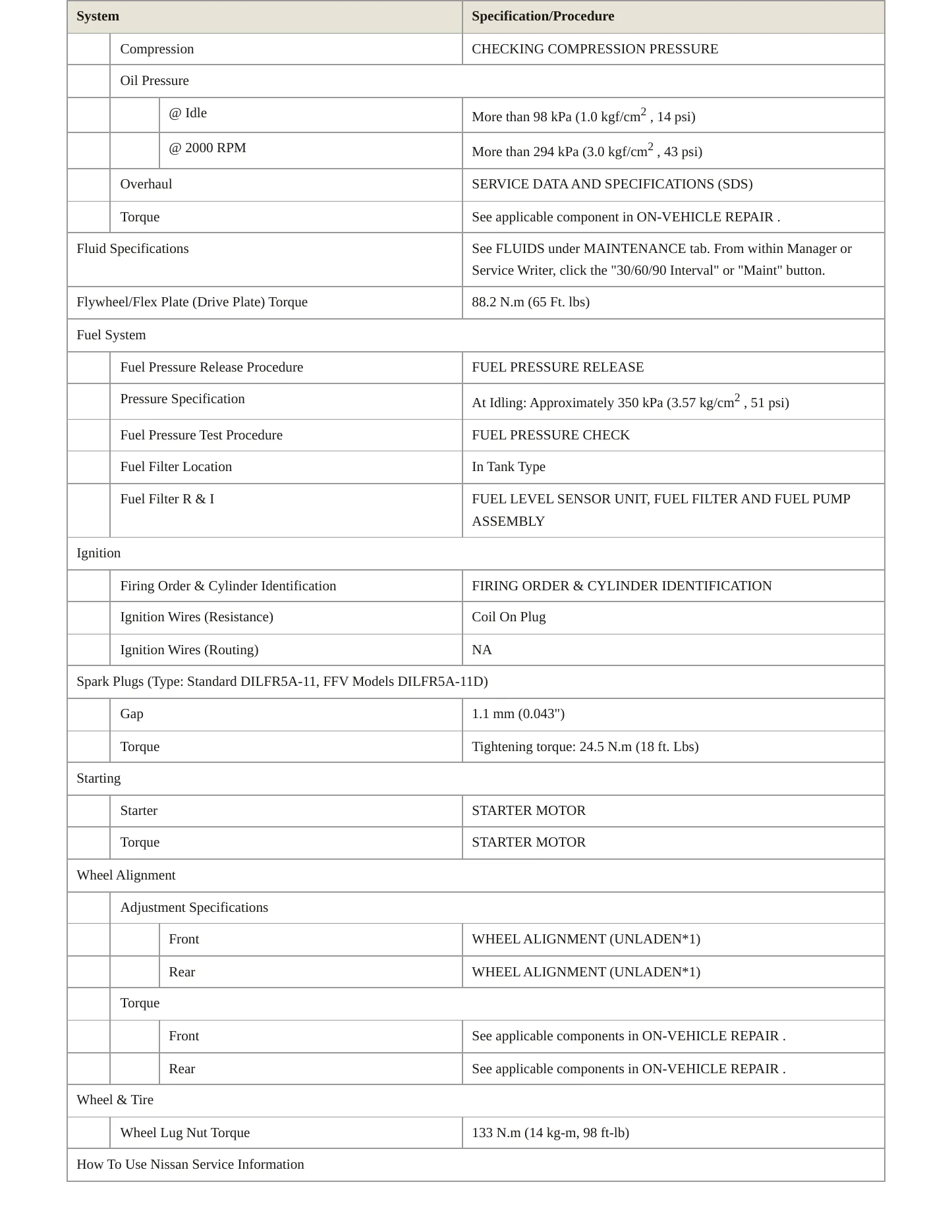 2011 Nissan Armada service manual page 3