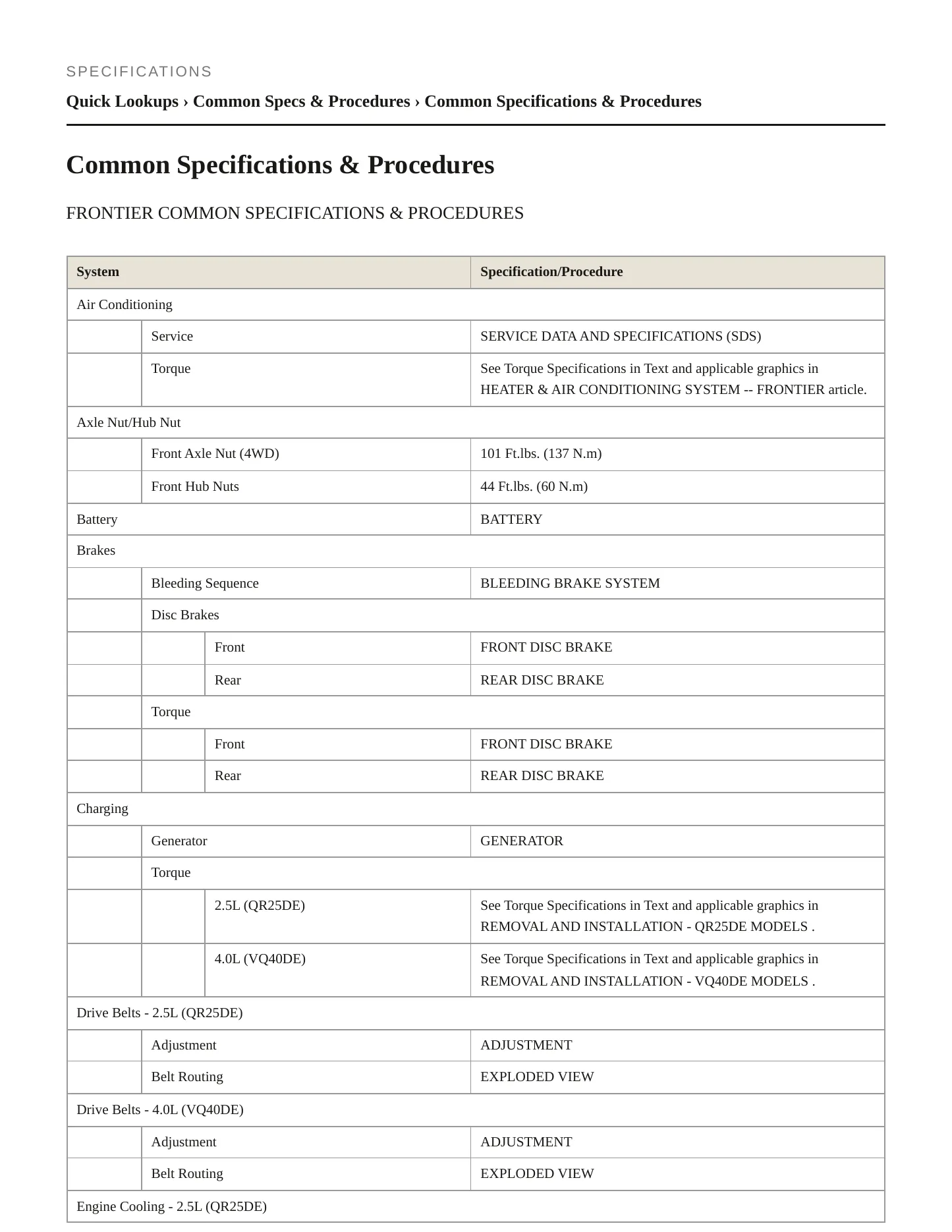 2011 Nissan Frontier service manual page 2