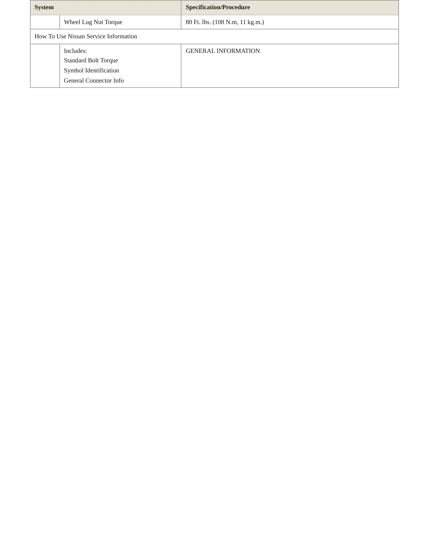 2011 Nissan Juke service manual page 4