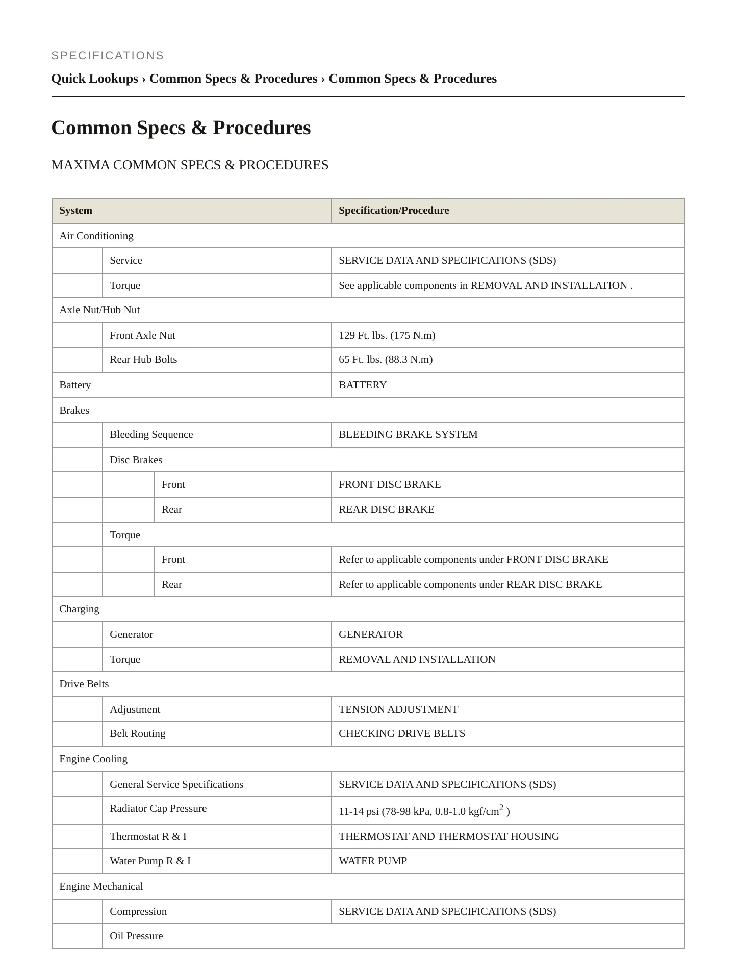 2011 Nissan Maxima Service and Repair Manual preview page 2