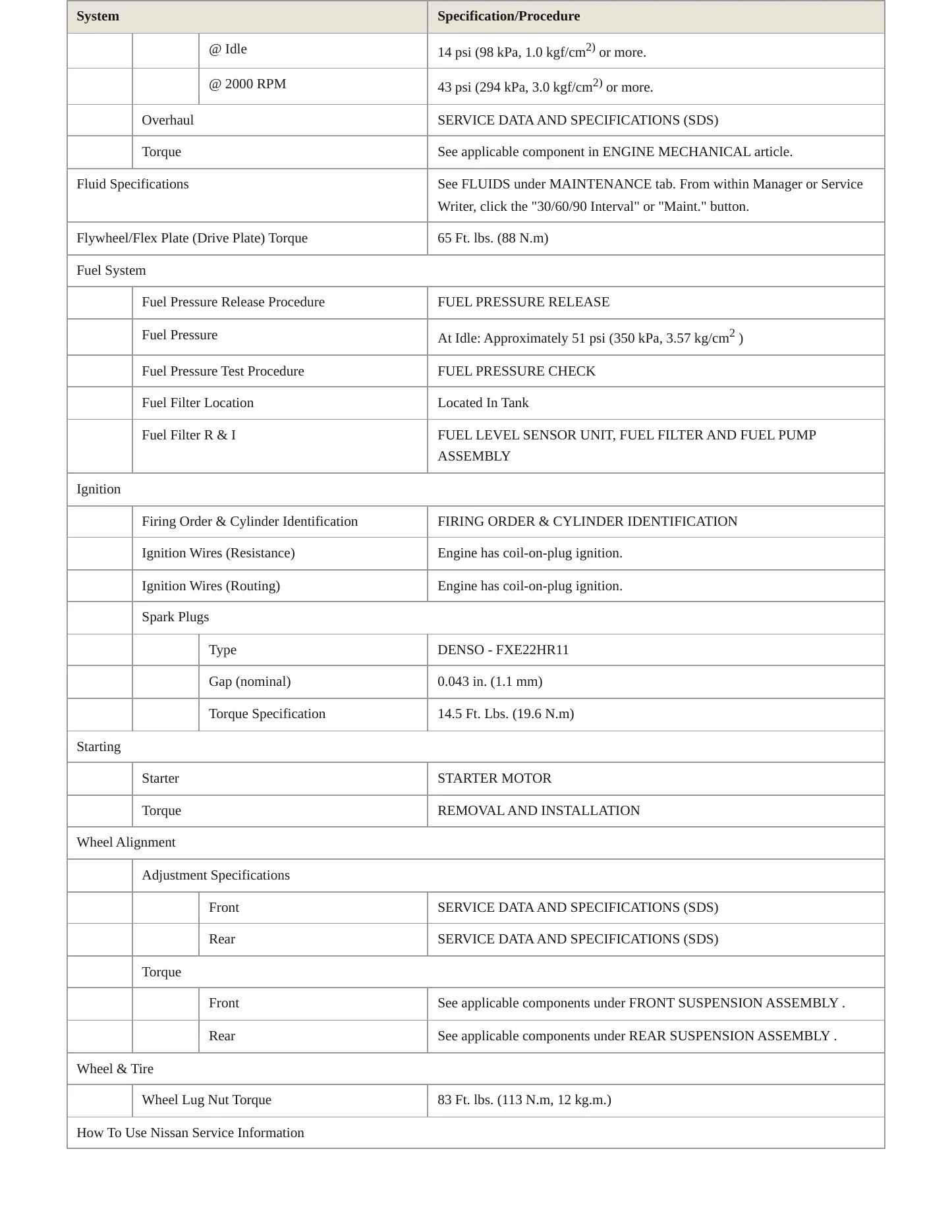 2011 Nissan Maxima Service and Repair Manual preview page 3