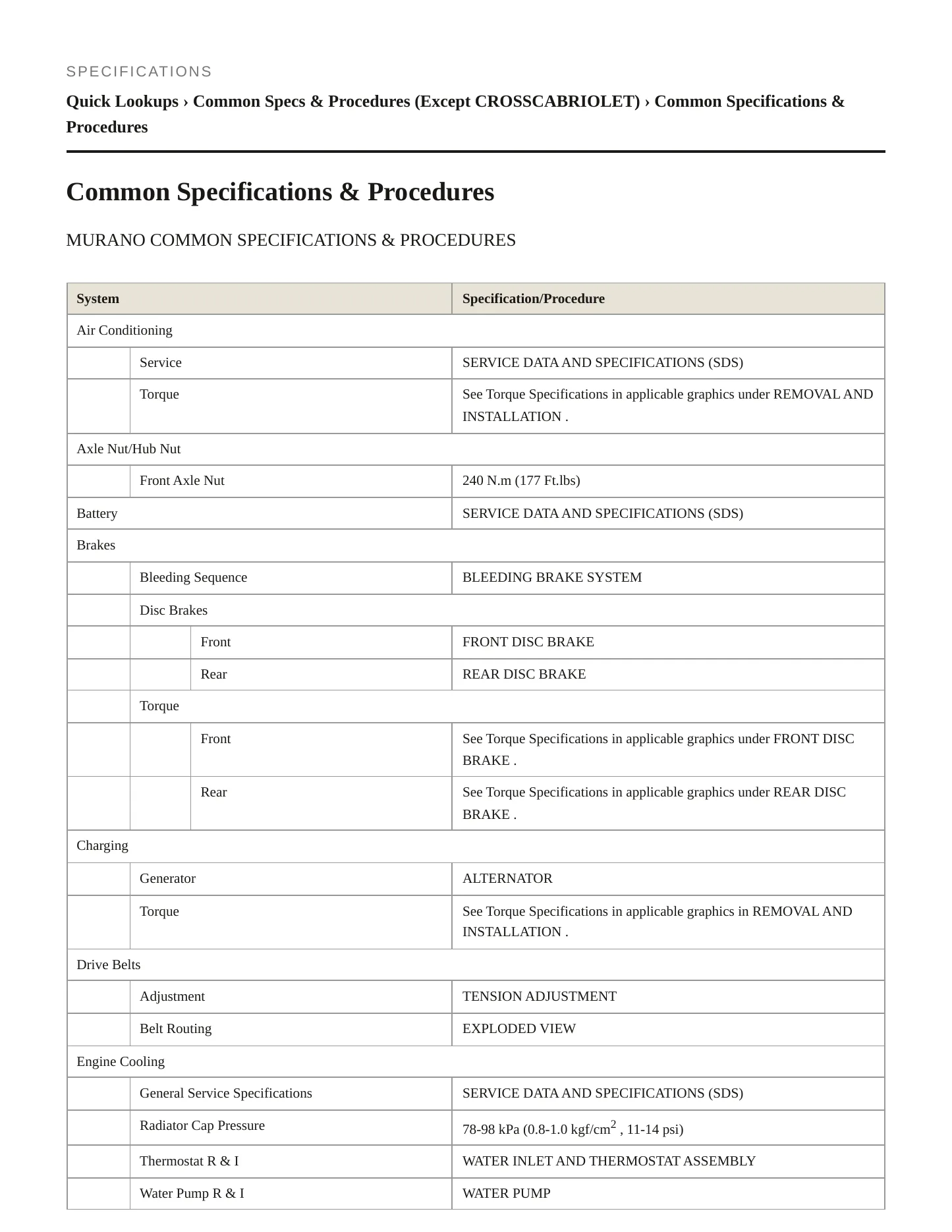 2011 Nissan Murano Service and Repair Manual preview page 2