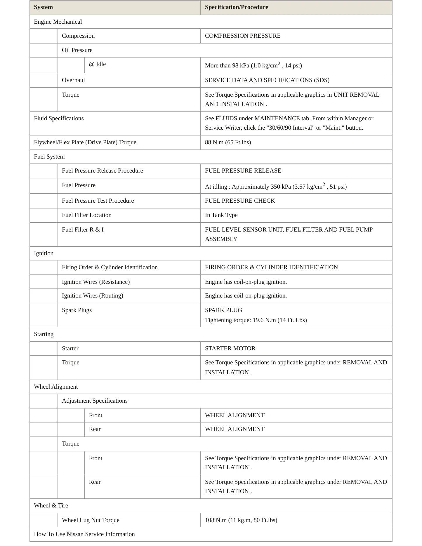 2011 Nissan Murano Service and Repair Manual preview page 3