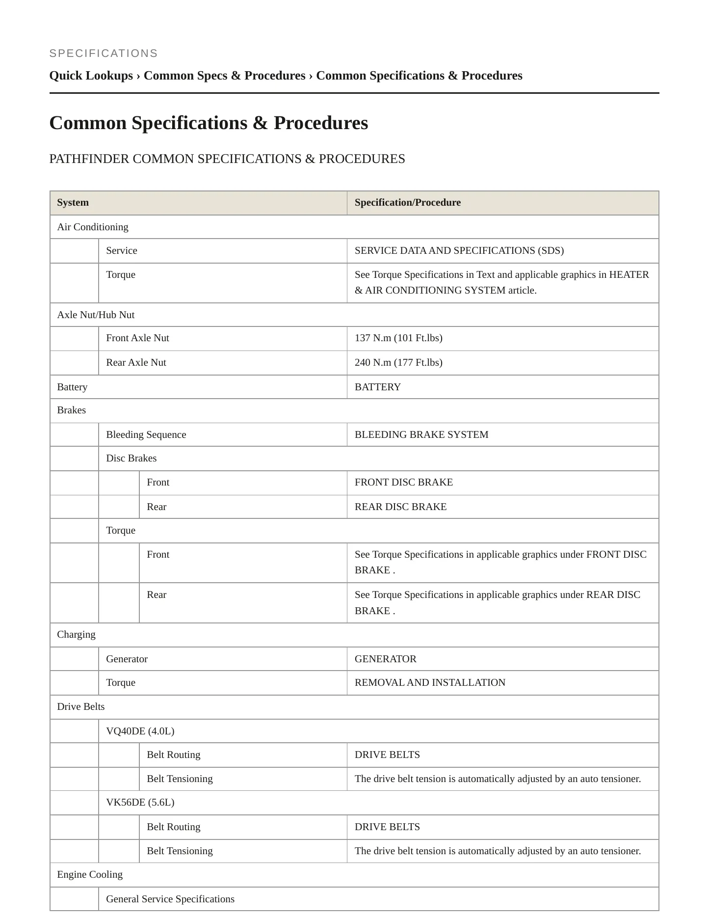 2011 Nissan Pathfinder service manual page 2