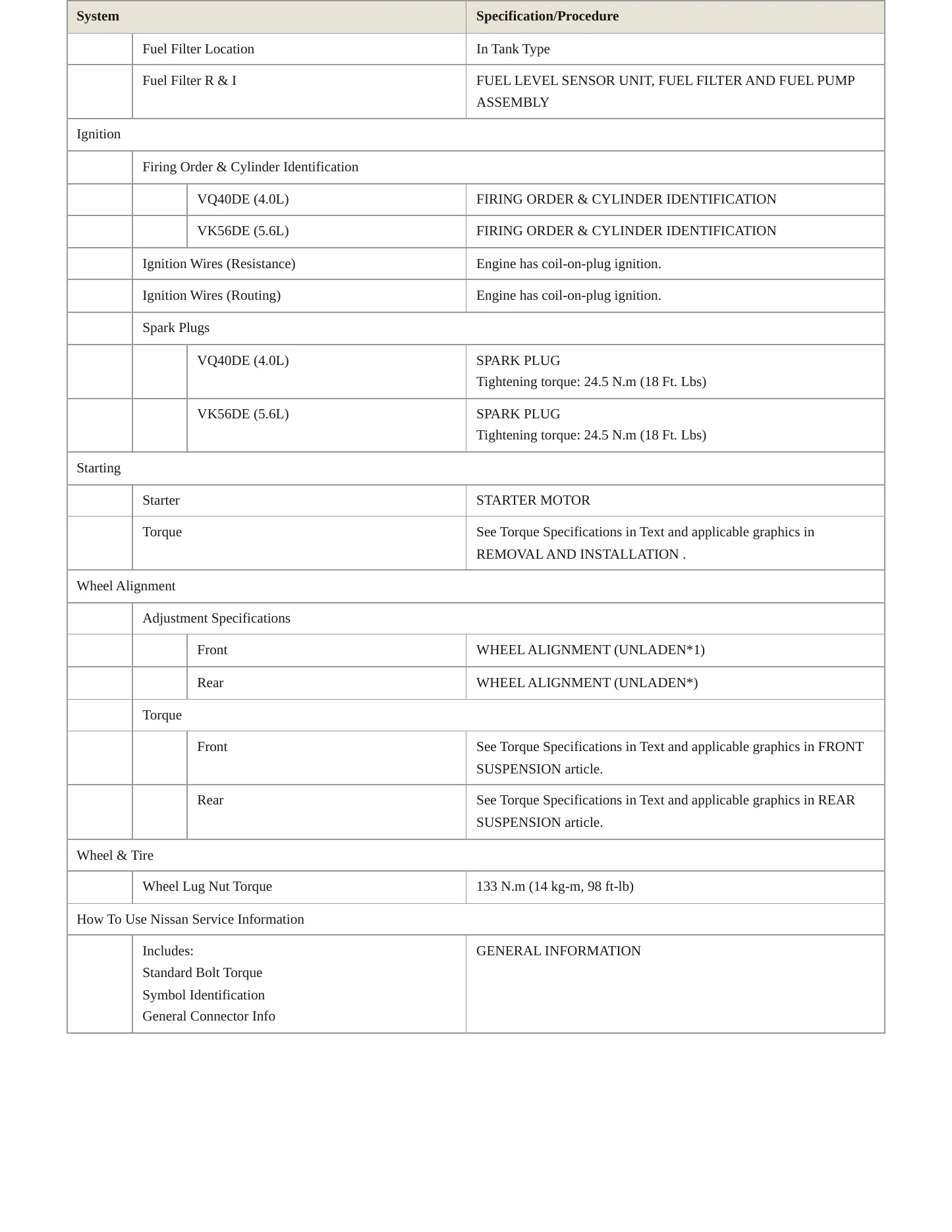 2011 Nissan Pathfinder service manual page 4