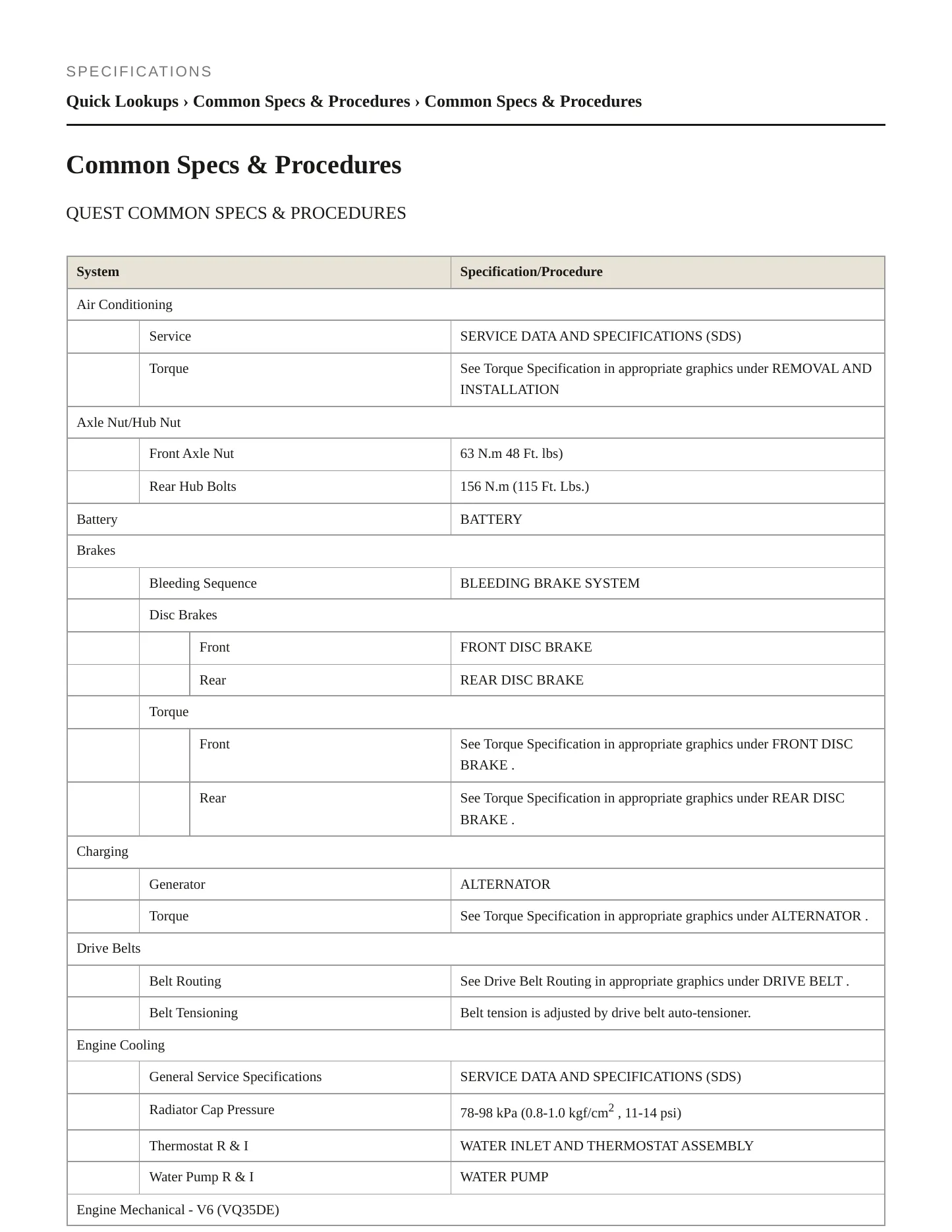 2011 Nissan Quest Service and Repair Manual preview page 2