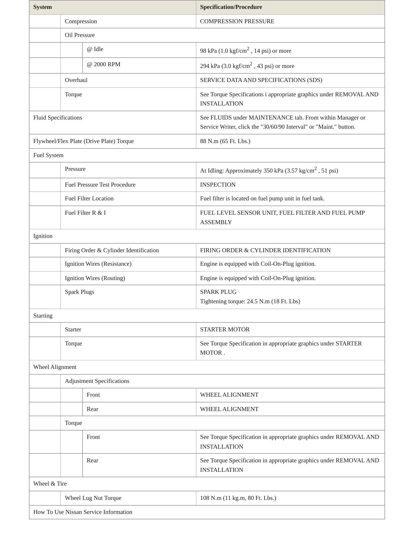 2011 Nissan Quest Service and Repair Manual preview page 3