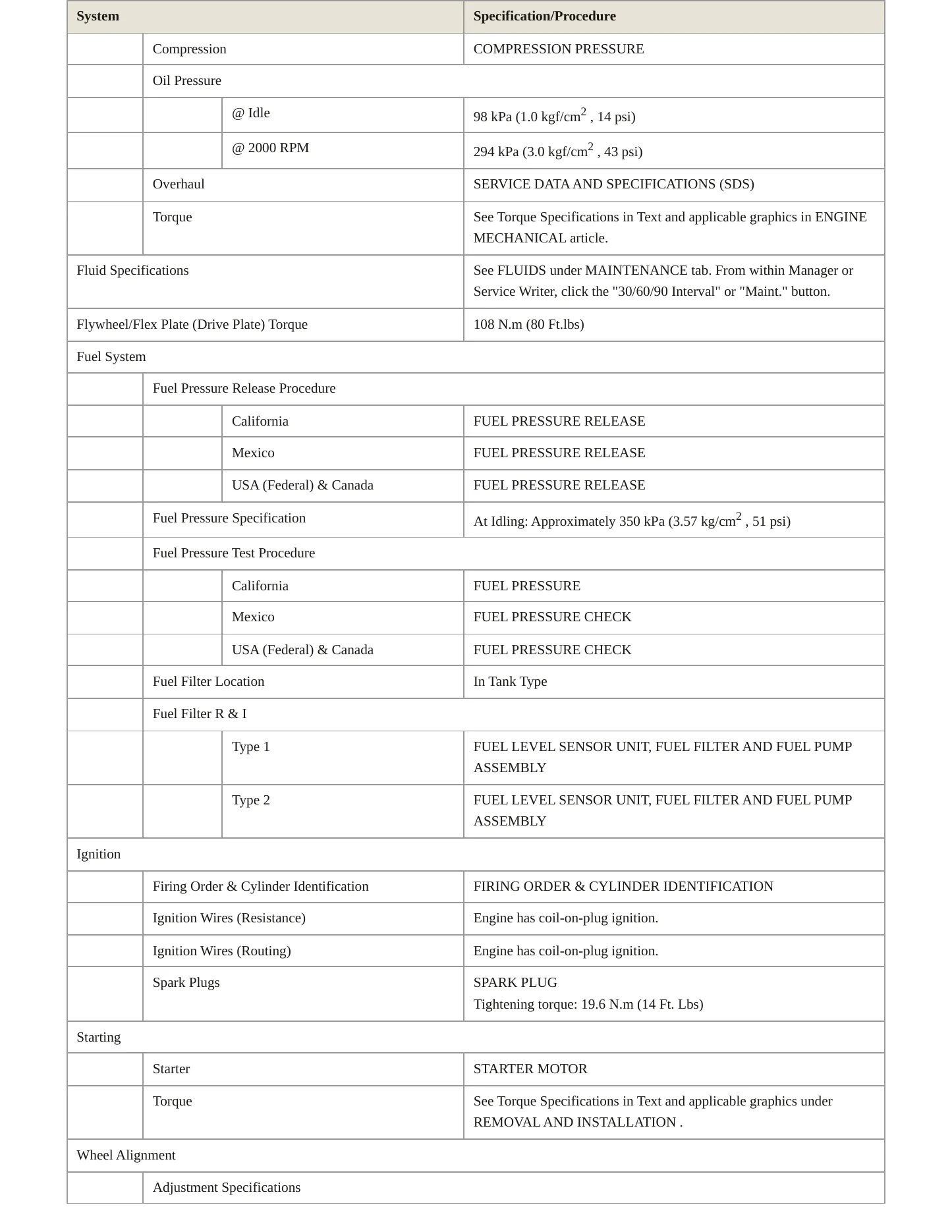 2011 Nissan Rogue service manual page 3