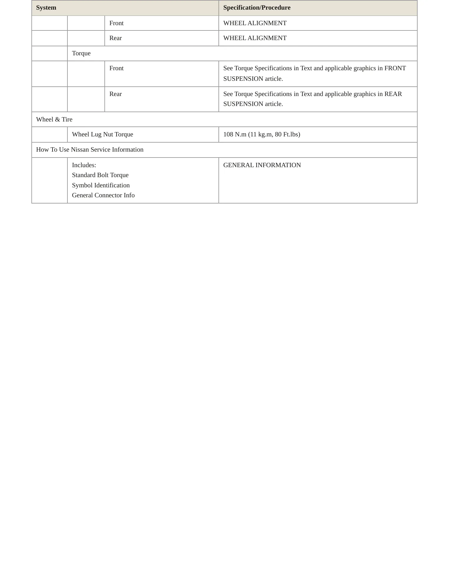 2011 Nissan Rogue service manual page 4